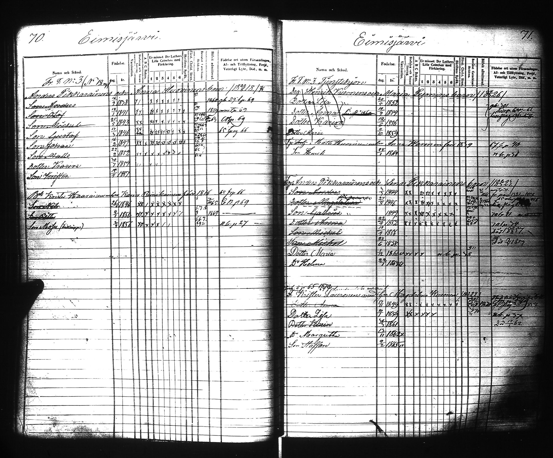 [ ../kirjat/Kirkonkirjat/ilomantsi/lastenkirja_1857-1871_uk865/kuvat/38.jpg ]