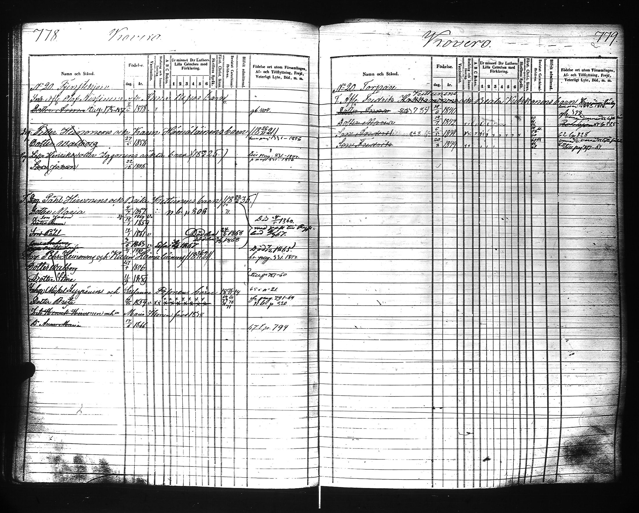 [ ../kirjat/Kirkonkirjat/ilomantsi/lastenkirja_1857-1871_uk865/kuvat/382.jpg ]