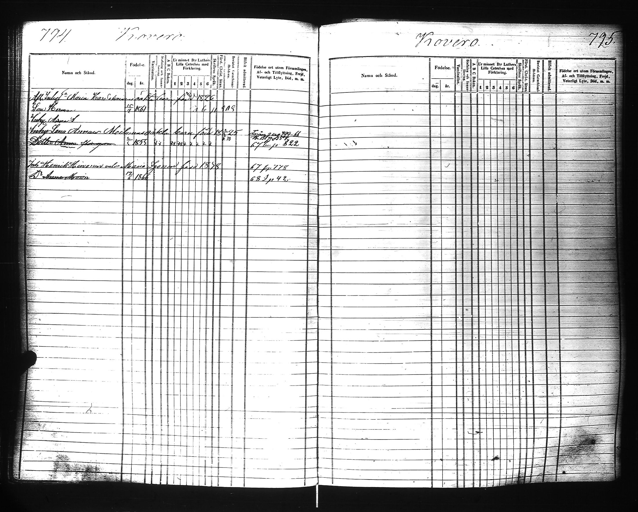 [ ../kirjat/Kirkonkirjat/ilomantsi/lastenkirja_1857-1871_uk865/kuvat/390.jpg ]