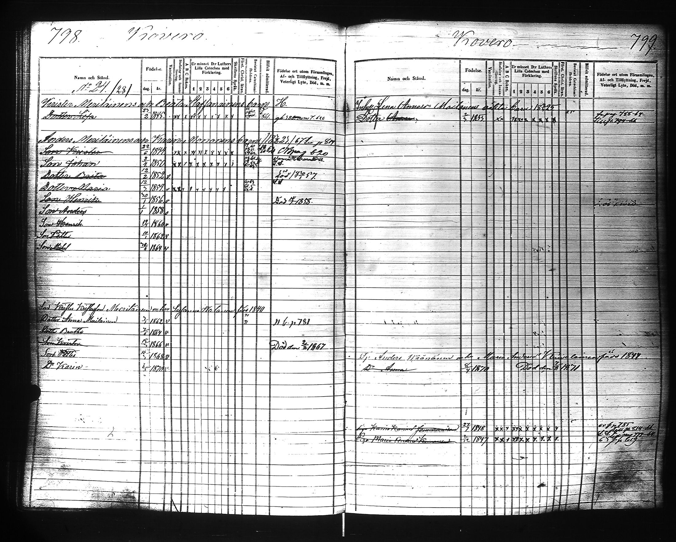 [ ../kirjat/Kirkonkirjat/ilomantsi/lastenkirja_1857-1871_uk865/kuvat/392.jpg ]
