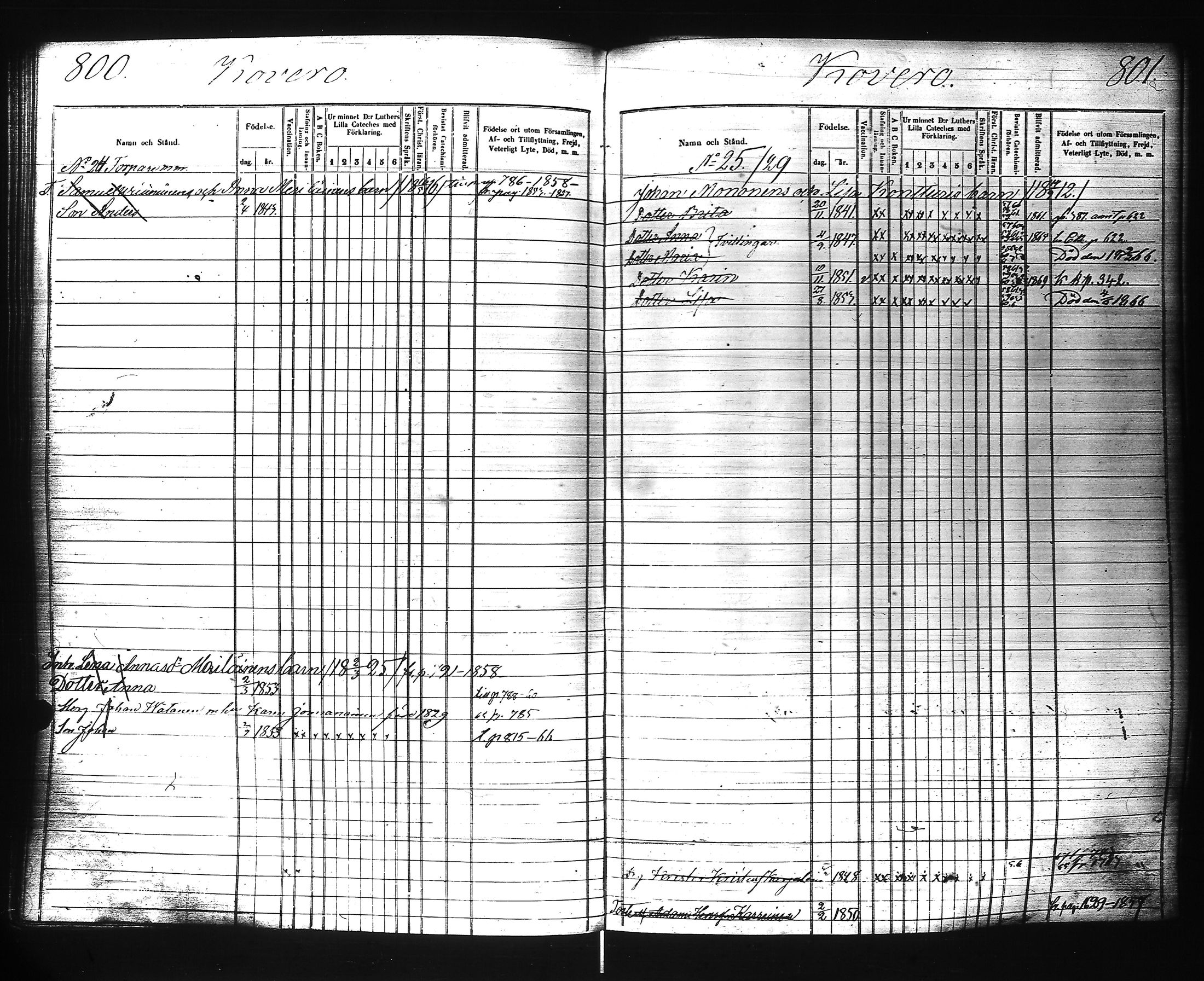 [ ../kirjat/Kirkonkirjat/ilomantsi/lastenkirja_1857-1871_uk865/kuvat/393.jpg ]