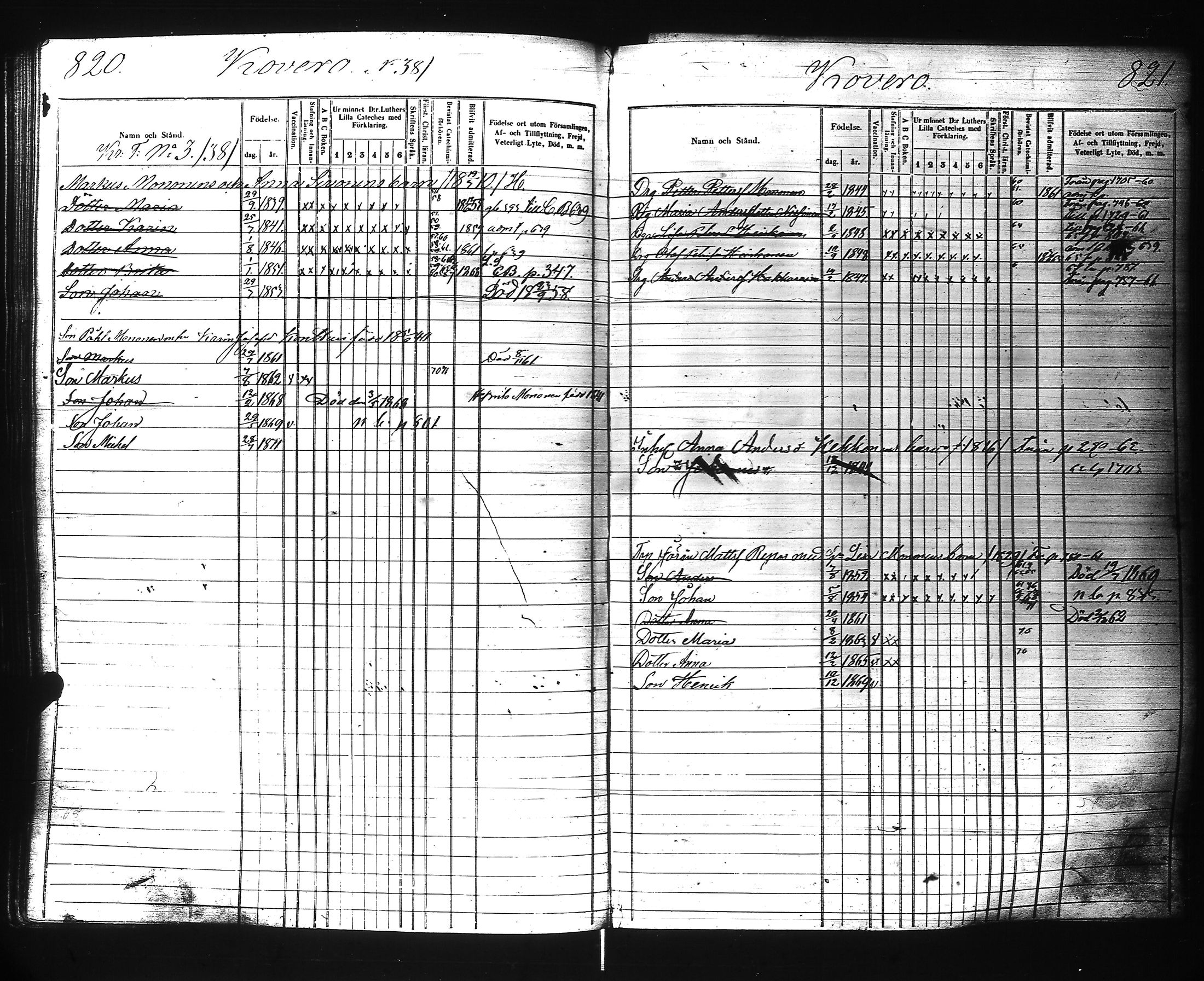 [ ../kirjat/Kirkonkirjat/ilomantsi/lastenkirja_1857-1871_uk865/kuvat/403.jpg ]