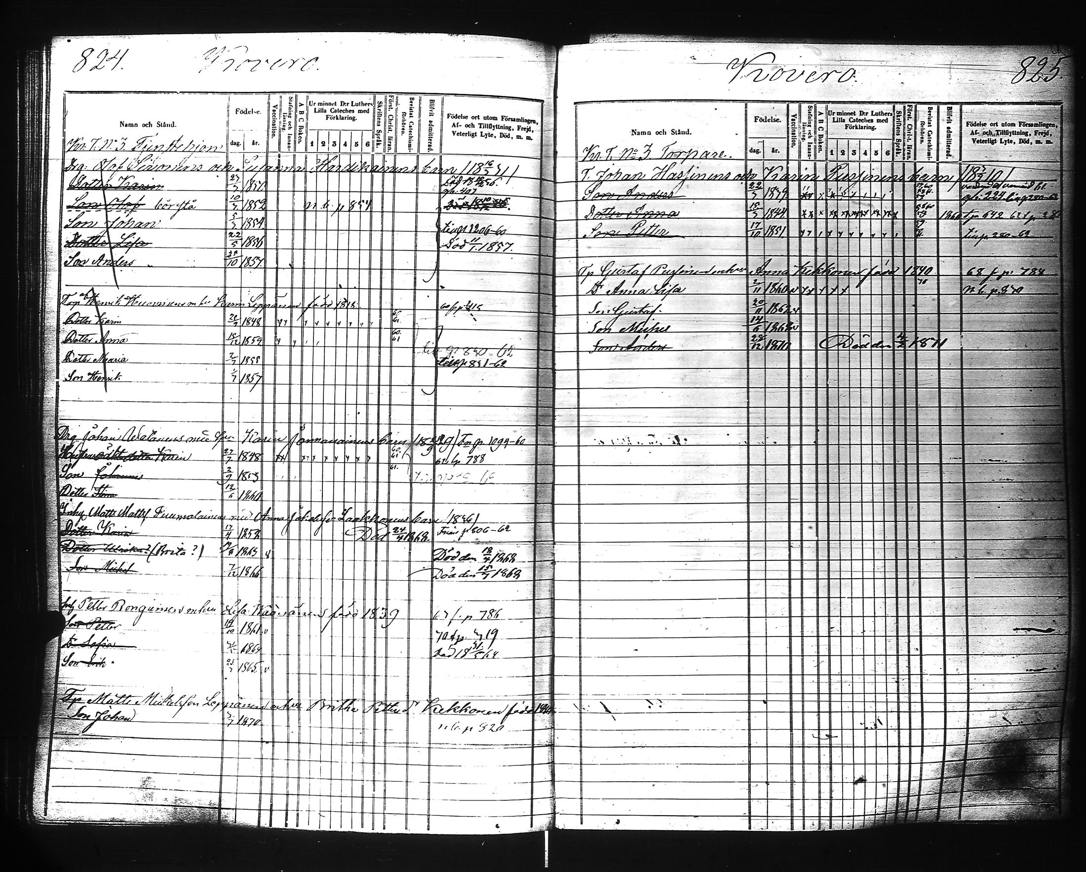 [ ../kirjat/Kirkonkirjat/ilomantsi/lastenkirja_1857-1871_uk865/kuvat/405.jpg ]