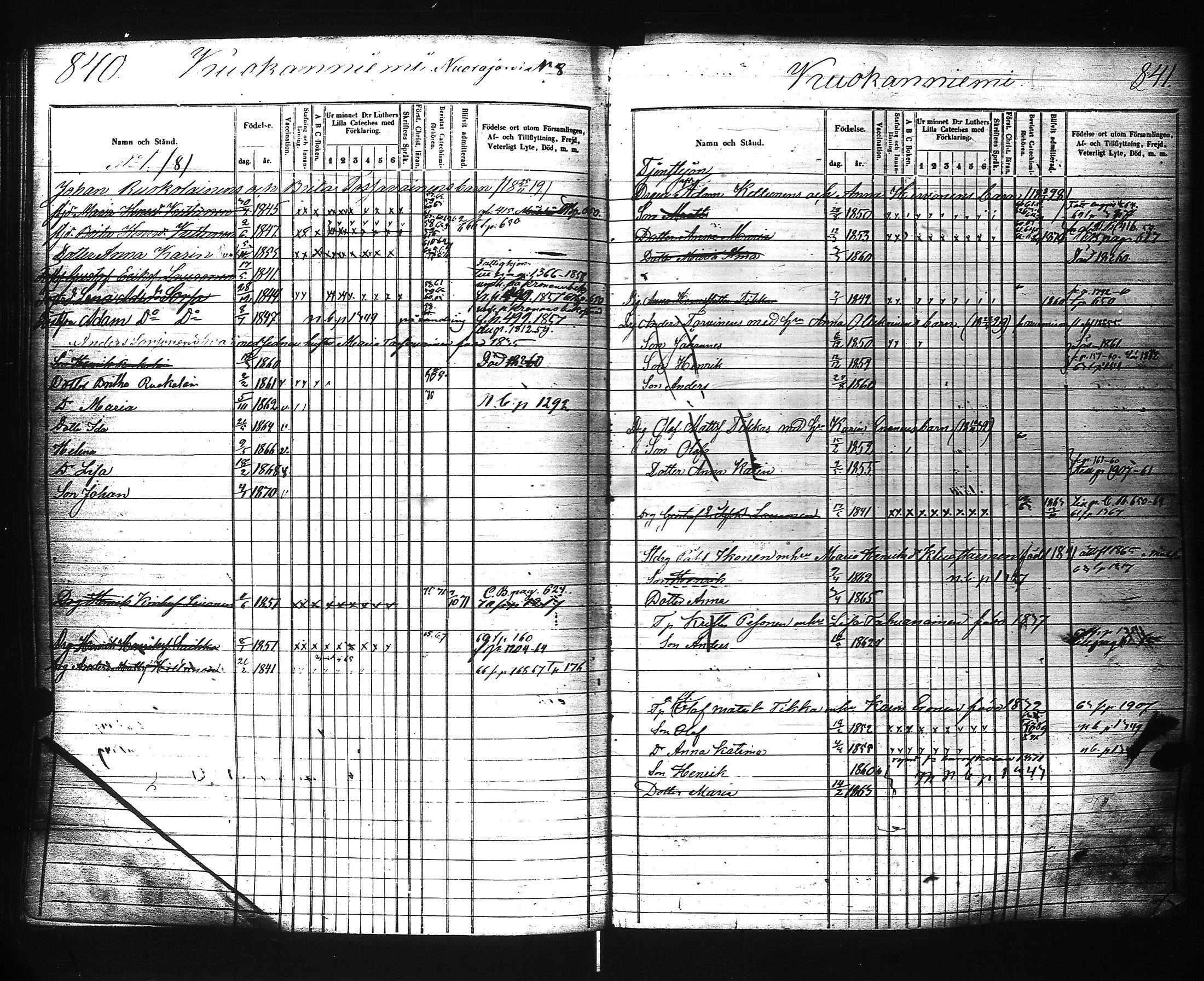 [ ../kirjat/Kirkonkirjat/ilomantsi/lastenkirja_1857-1871_uk865/kuvat/413.jpg ]