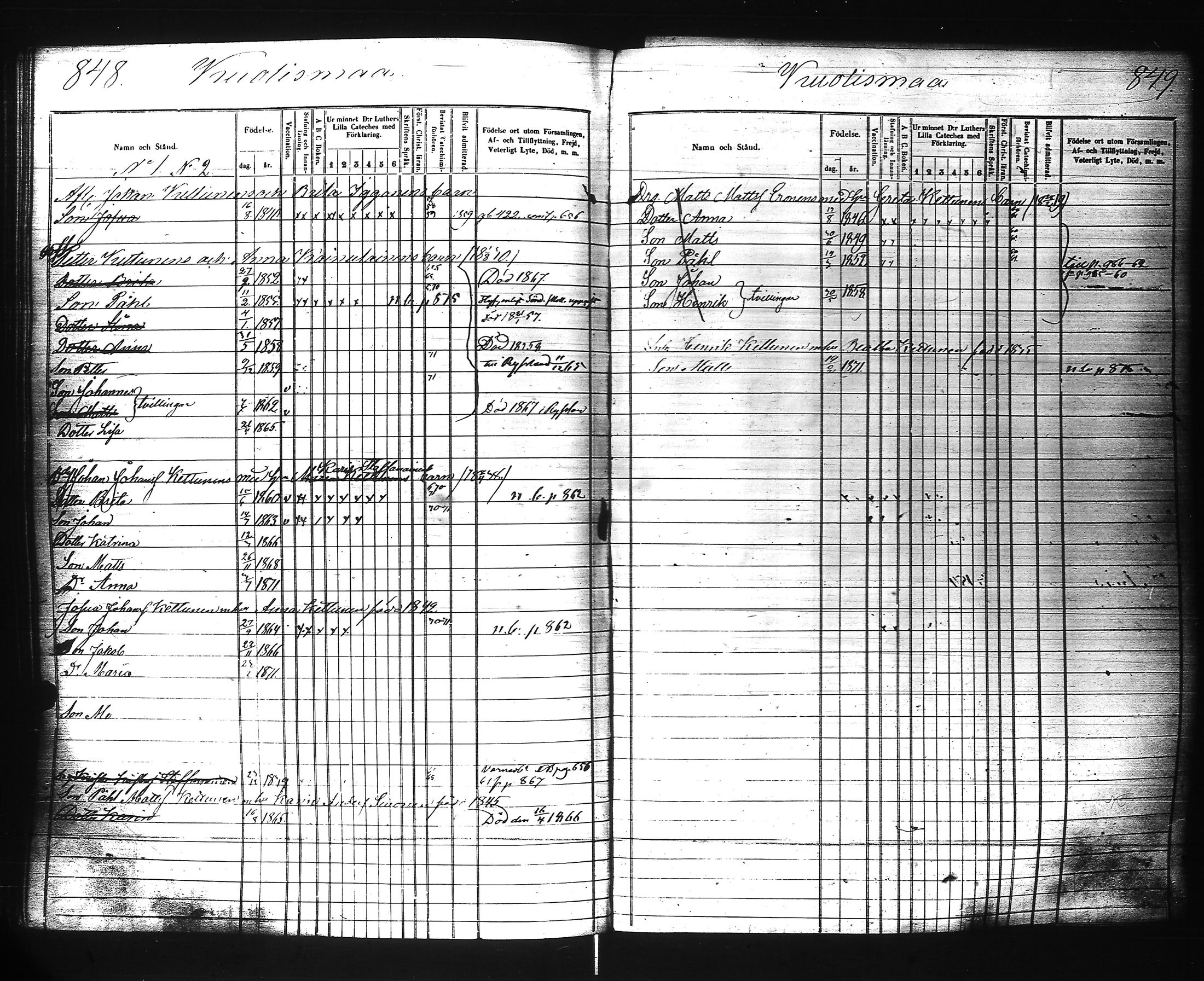 [ ../kirjat/Kirkonkirjat/ilomantsi/lastenkirja_1857-1871_uk865/kuvat/417.jpg ]