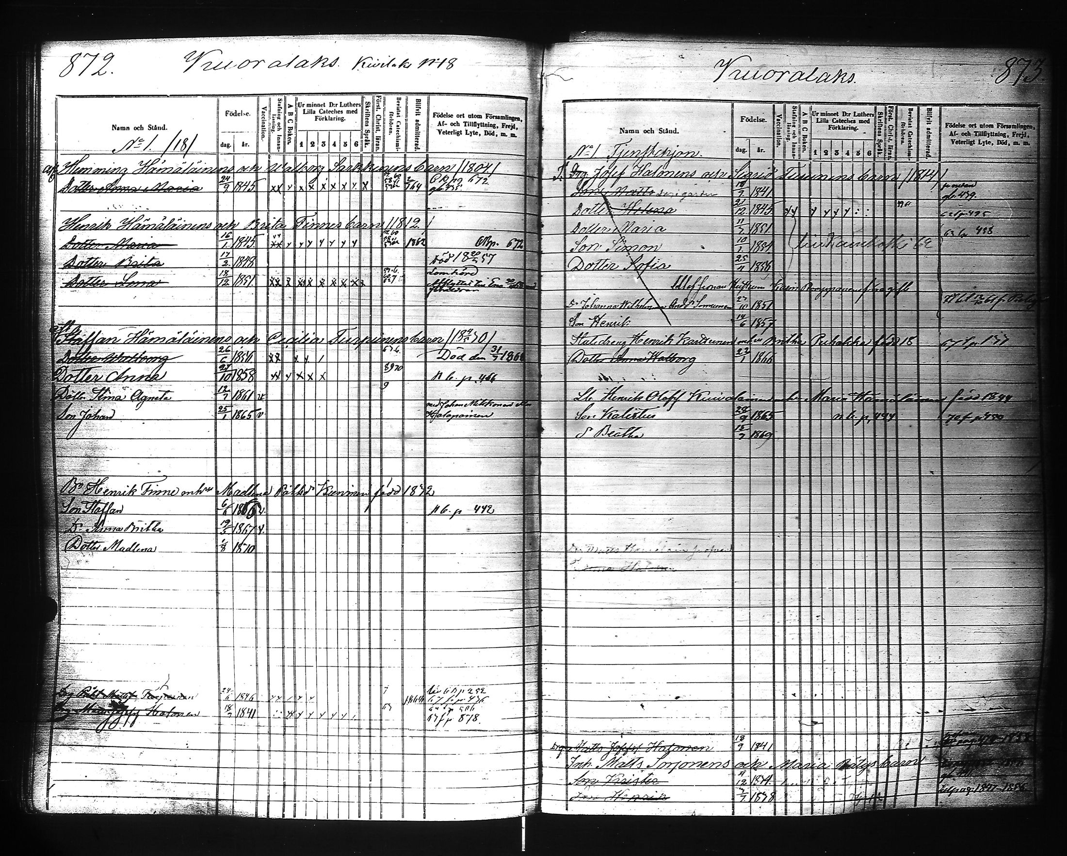 [ ../kirjat/Kirkonkirjat/ilomantsi/lastenkirja_1857-1871_uk865/kuvat/429.jpg ]