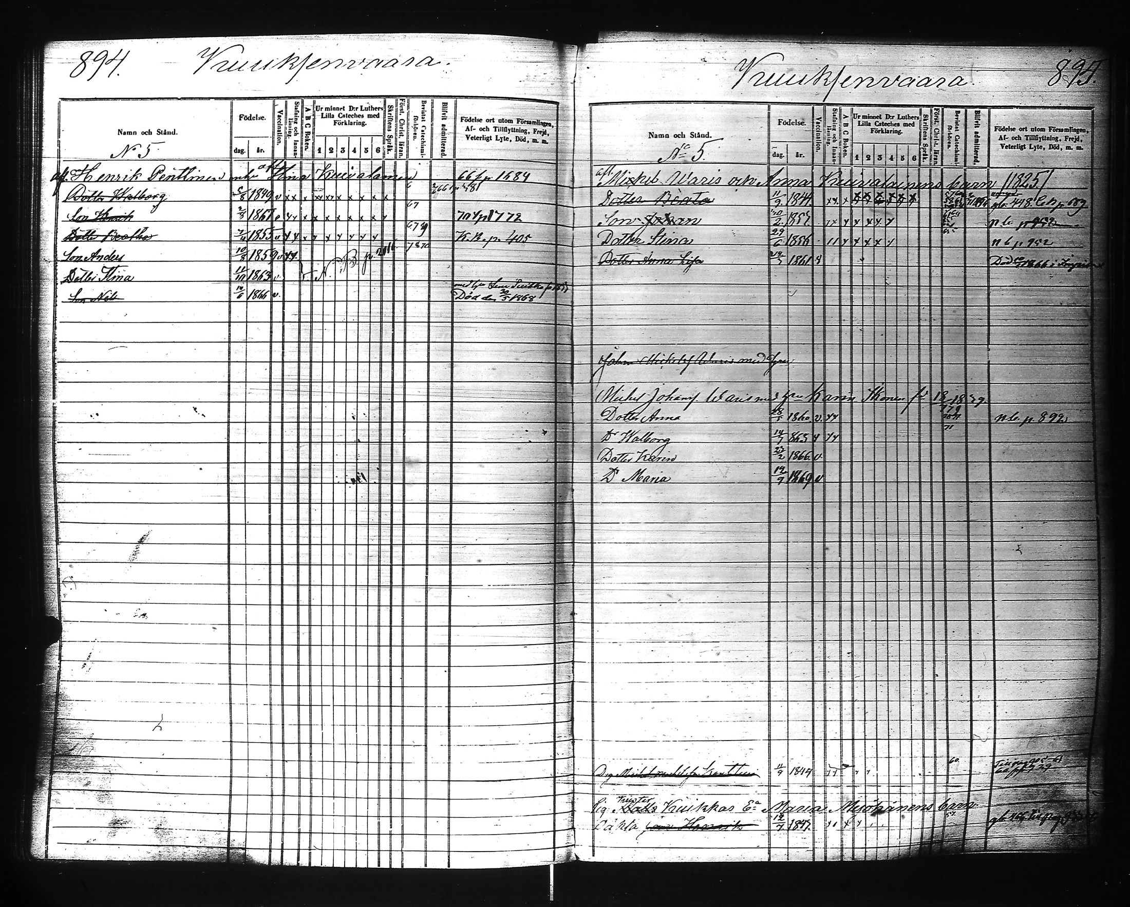 [ ../kirjat/Kirkonkirjat/ilomantsi/lastenkirja_1857-1871_uk865/kuvat/440.jpg ]