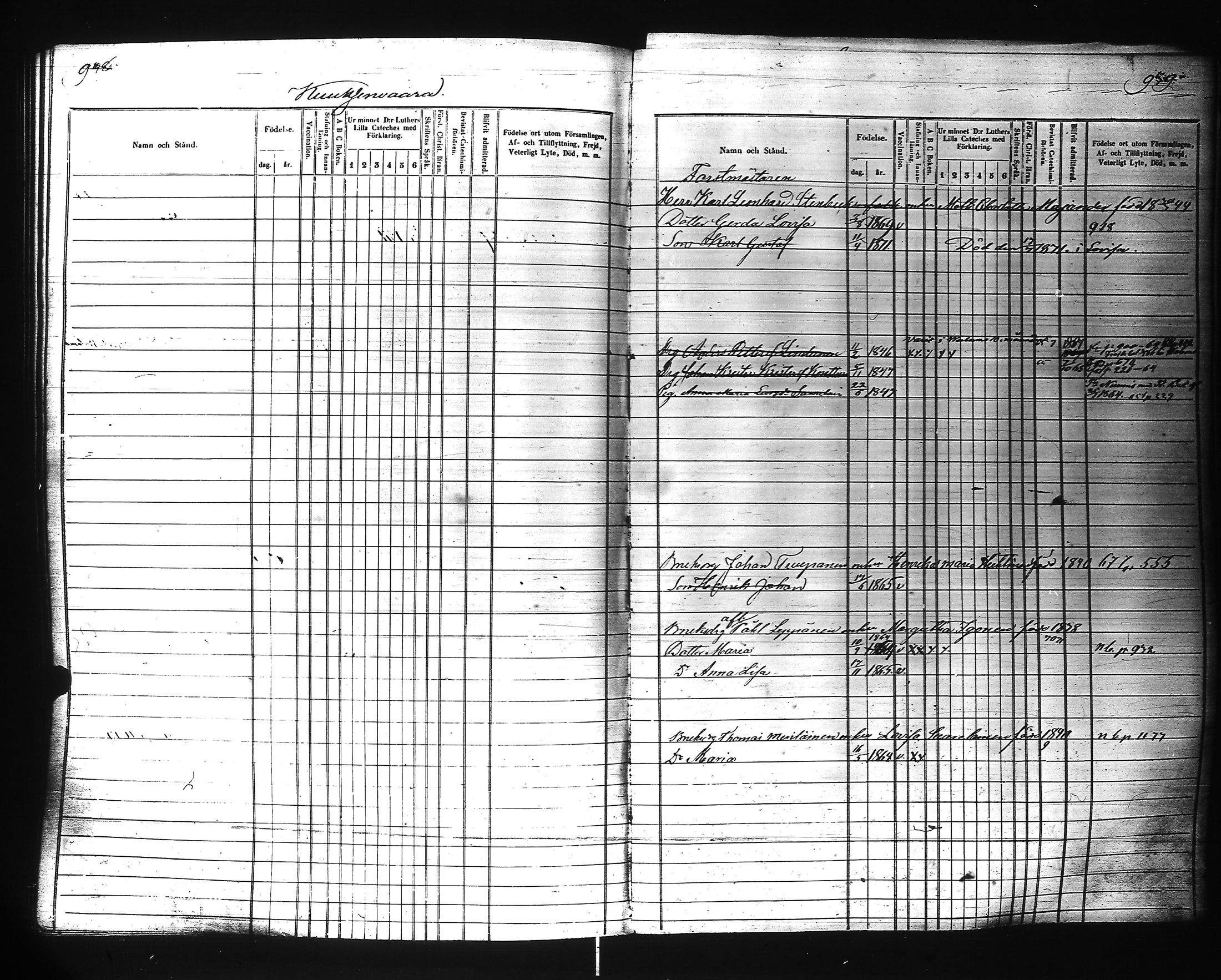 [ ../kirjat/Kirkonkirjat/ilomantsi/lastenkirja_1857-1871_uk865/kuvat/462.jpg ]
