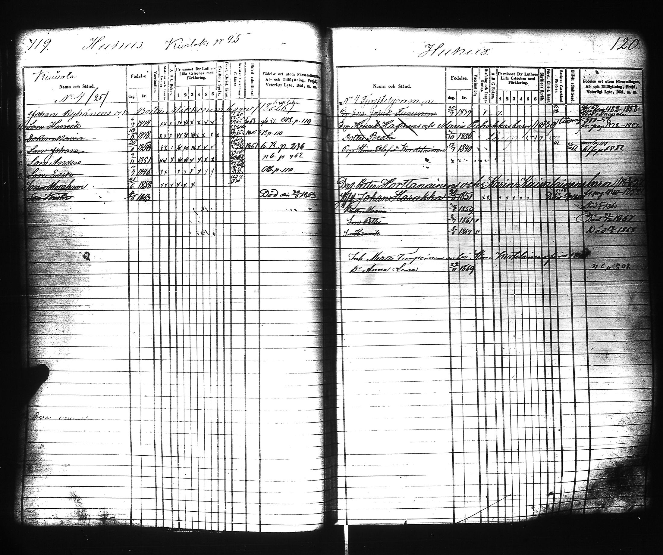 [ ../kirjat/Kirkonkirjat/ilomantsi/lastenkirja_1857-1871_uk865/kuvat/62.jpg ]