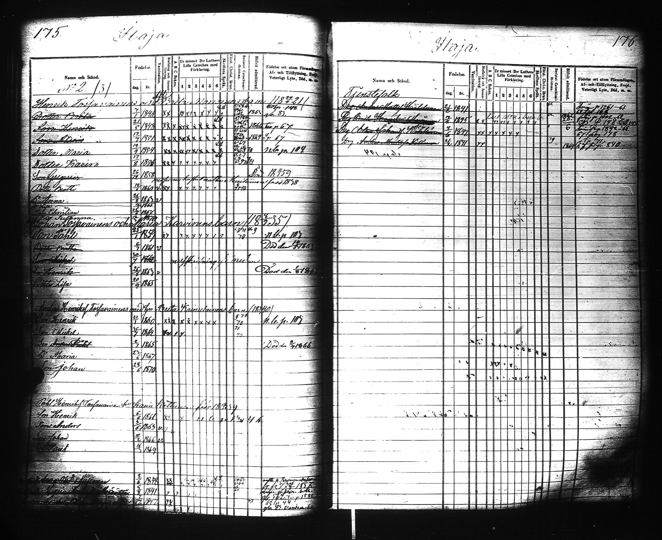 [ ../kirjat/Kirkonkirjat/ilomantsi/lastenkirja_1857-1871_uk865/kuvat/90.jpg ]