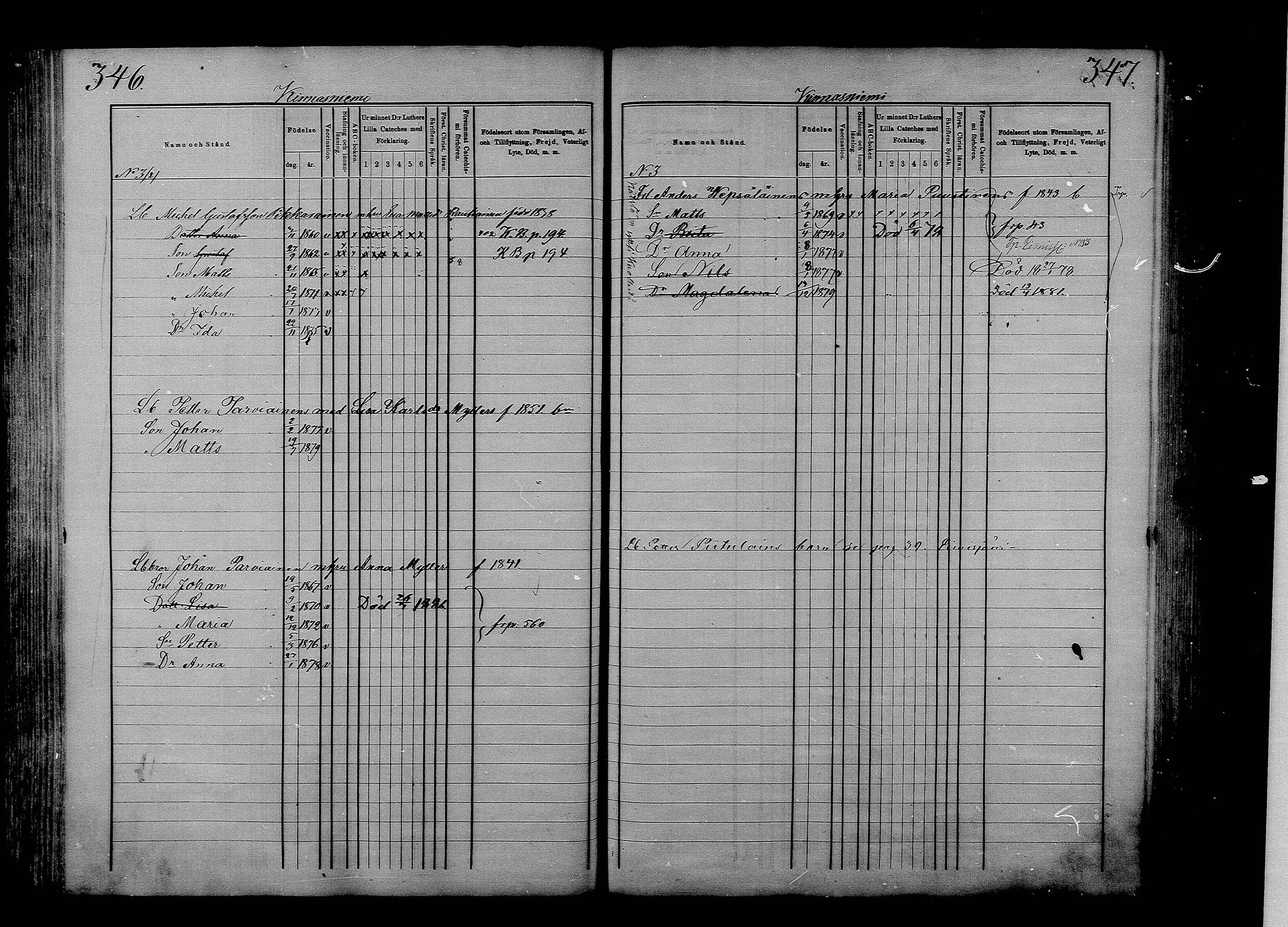 [ ../kirjat/Kirkonkirjat/ilomantsi/lastenkirja_1871-1880_mko804-837/kuvat/162.jpg ]