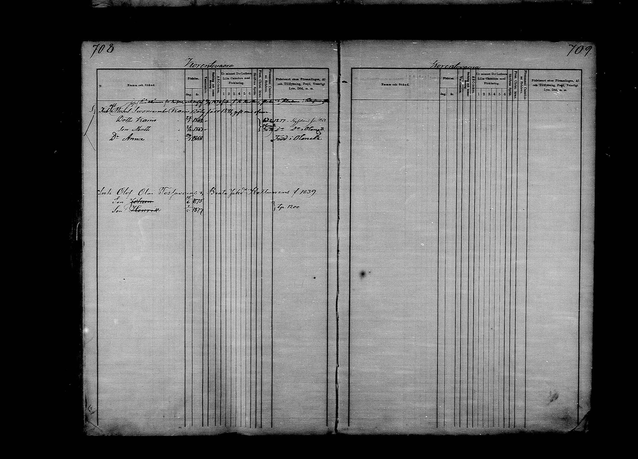 [ ../kirjat/Kirkonkirjat/ilomantsi/lastenkirja_1871-1880_mko804-837/kuvat/321.jpg ]