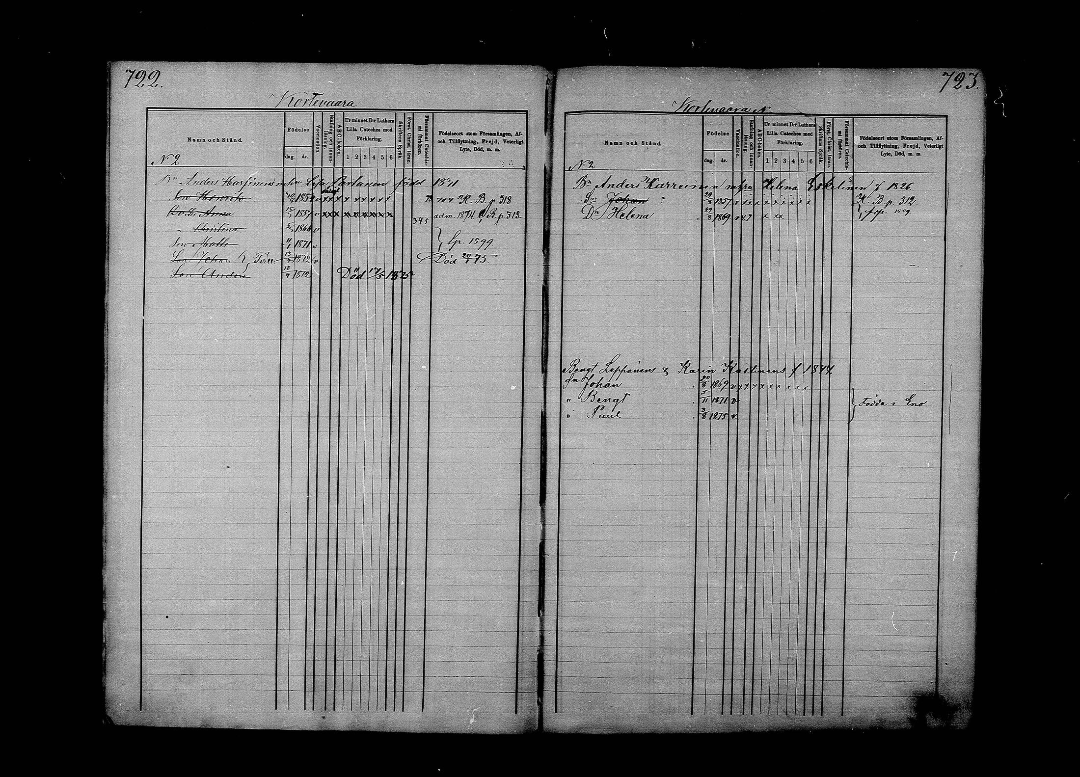 [ ../kirjat/Kirkonkirjat/ilomantsi/lastenkirja_1871-1880_mko804-837/kuvat/327.jpg ]