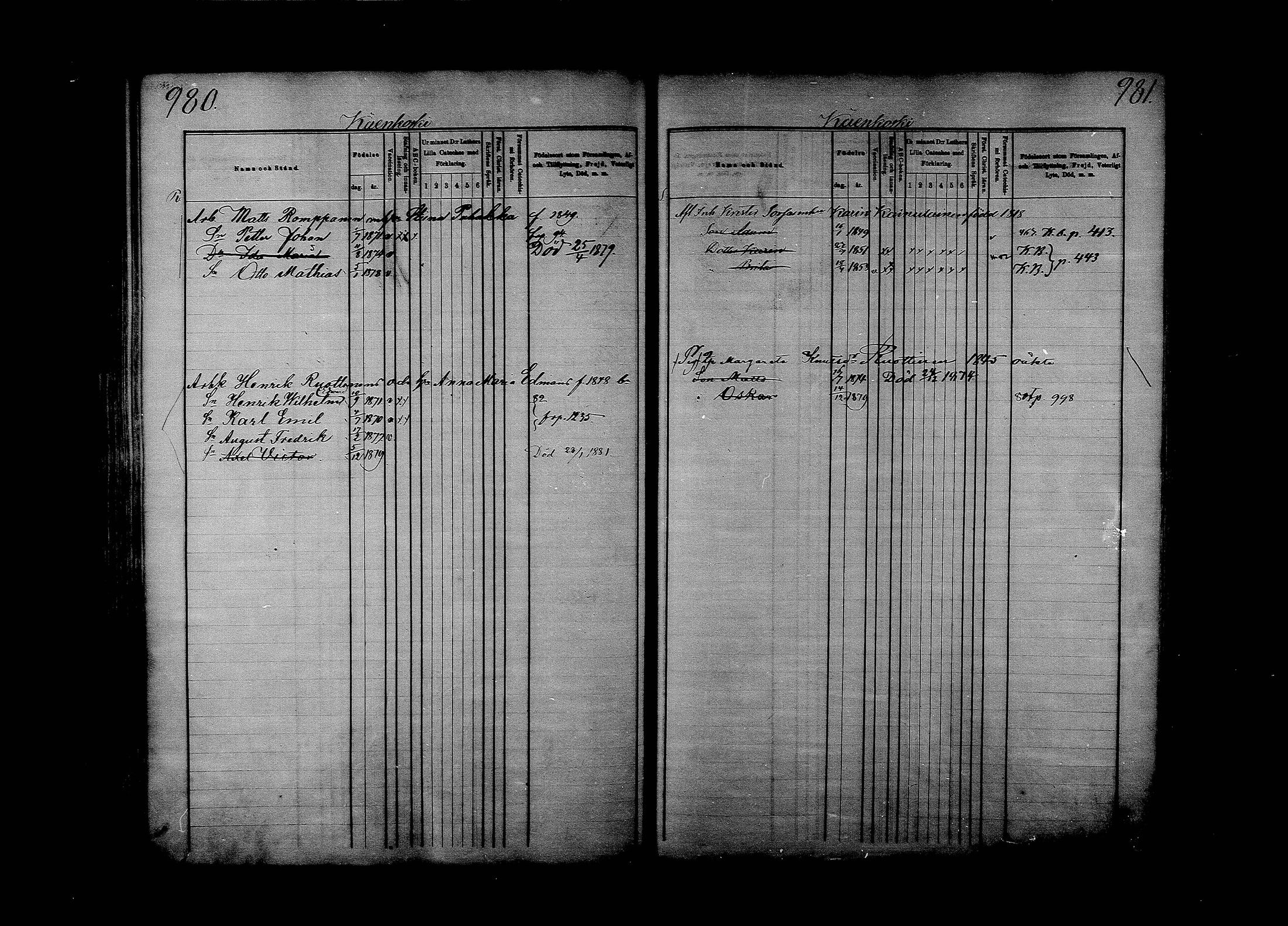 [ ../kirjat/Kirkonkirjat/ilomantsi/lastenkirja_1871-1880_mko804-837/kuvat/451.jpg ]
