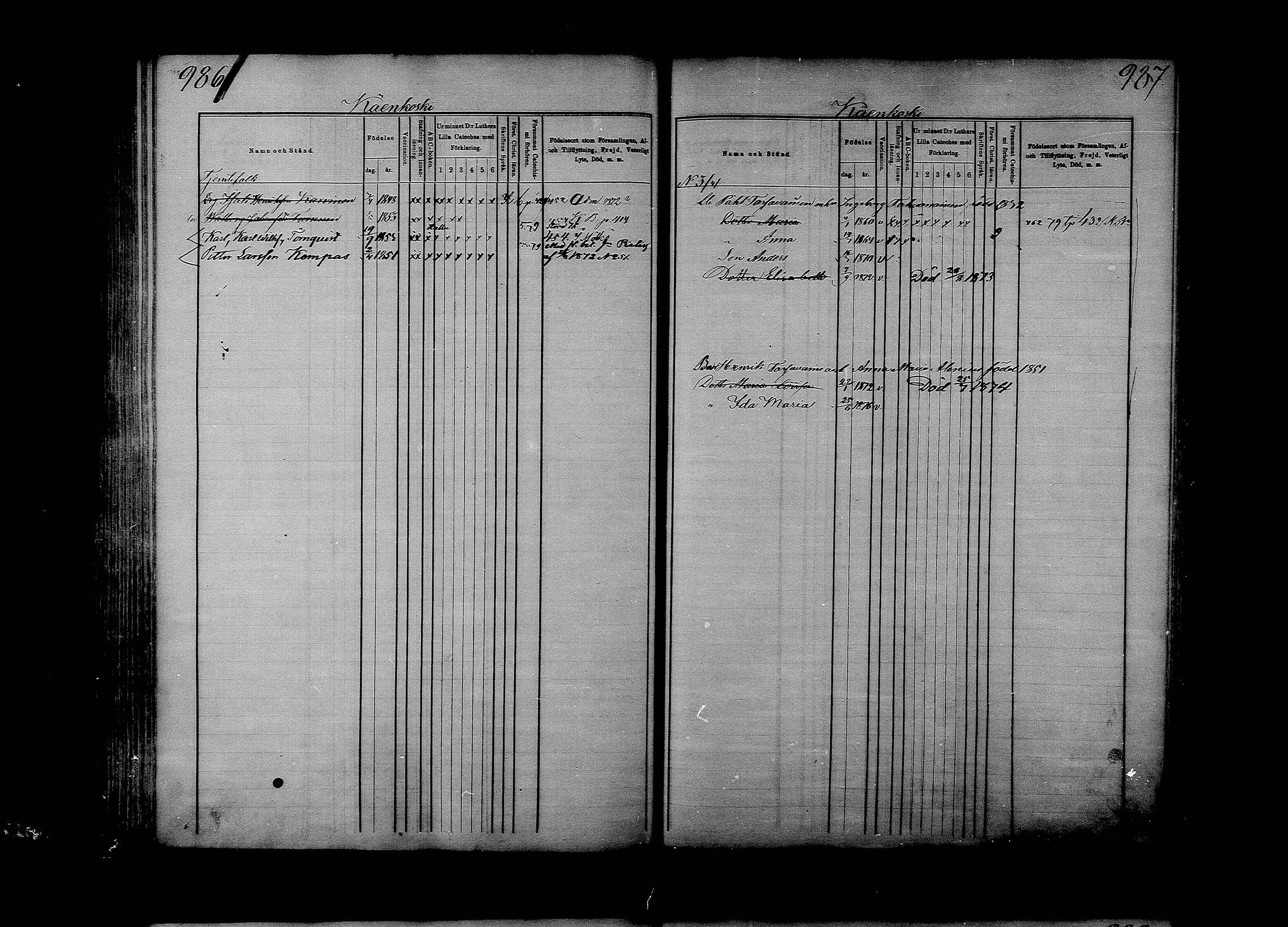 [ ../kirjat/Kirkonkirjat/ilomantsi/lastenkirja_1871-1880_mko804-837/kuvat/454.jpg ]
