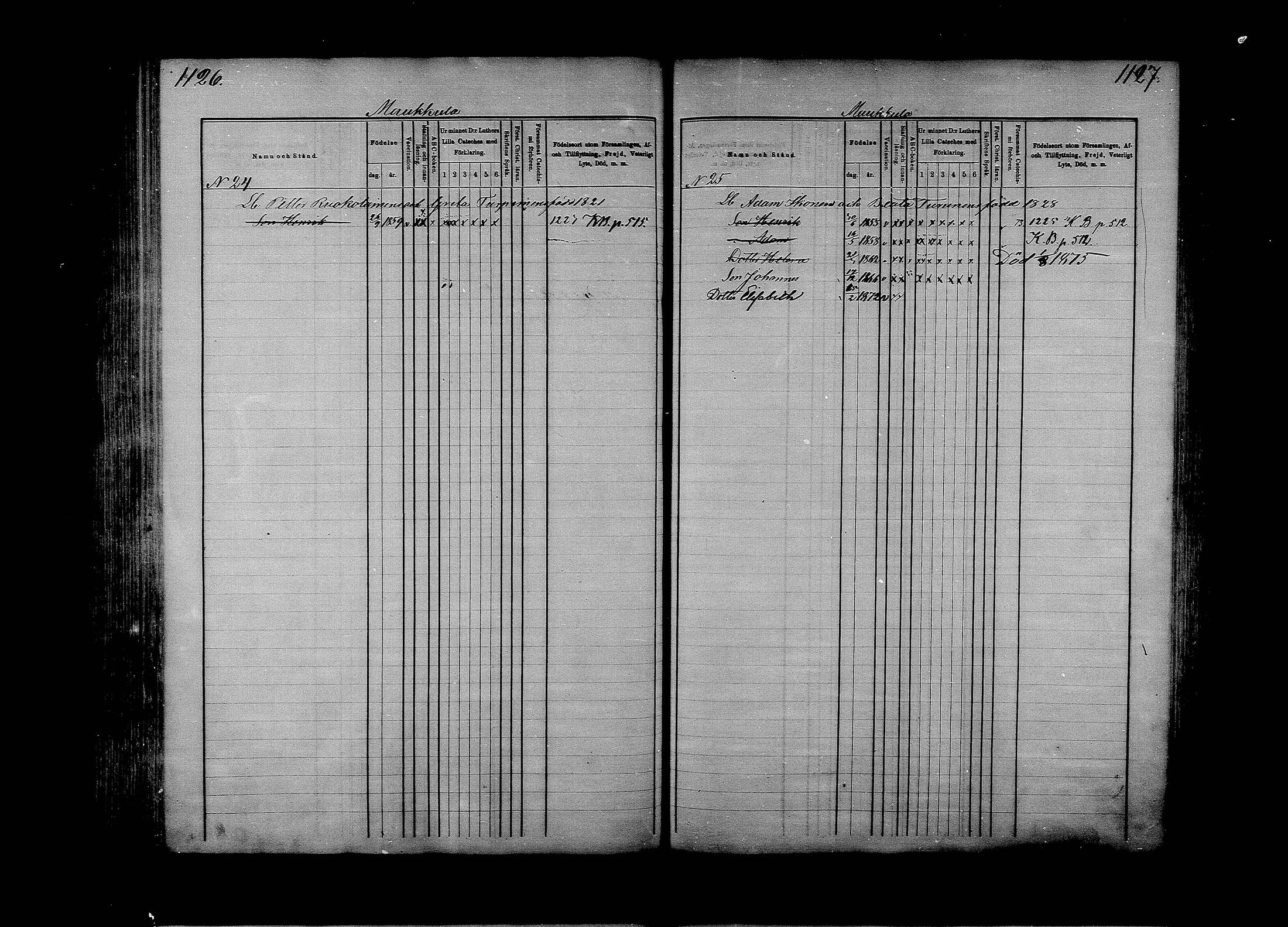 [ ../kirjat/Kirkonkirjat/ilomantsi/lastenkirja_1871-1880_mko804-837/kuvat/524.jpg ]