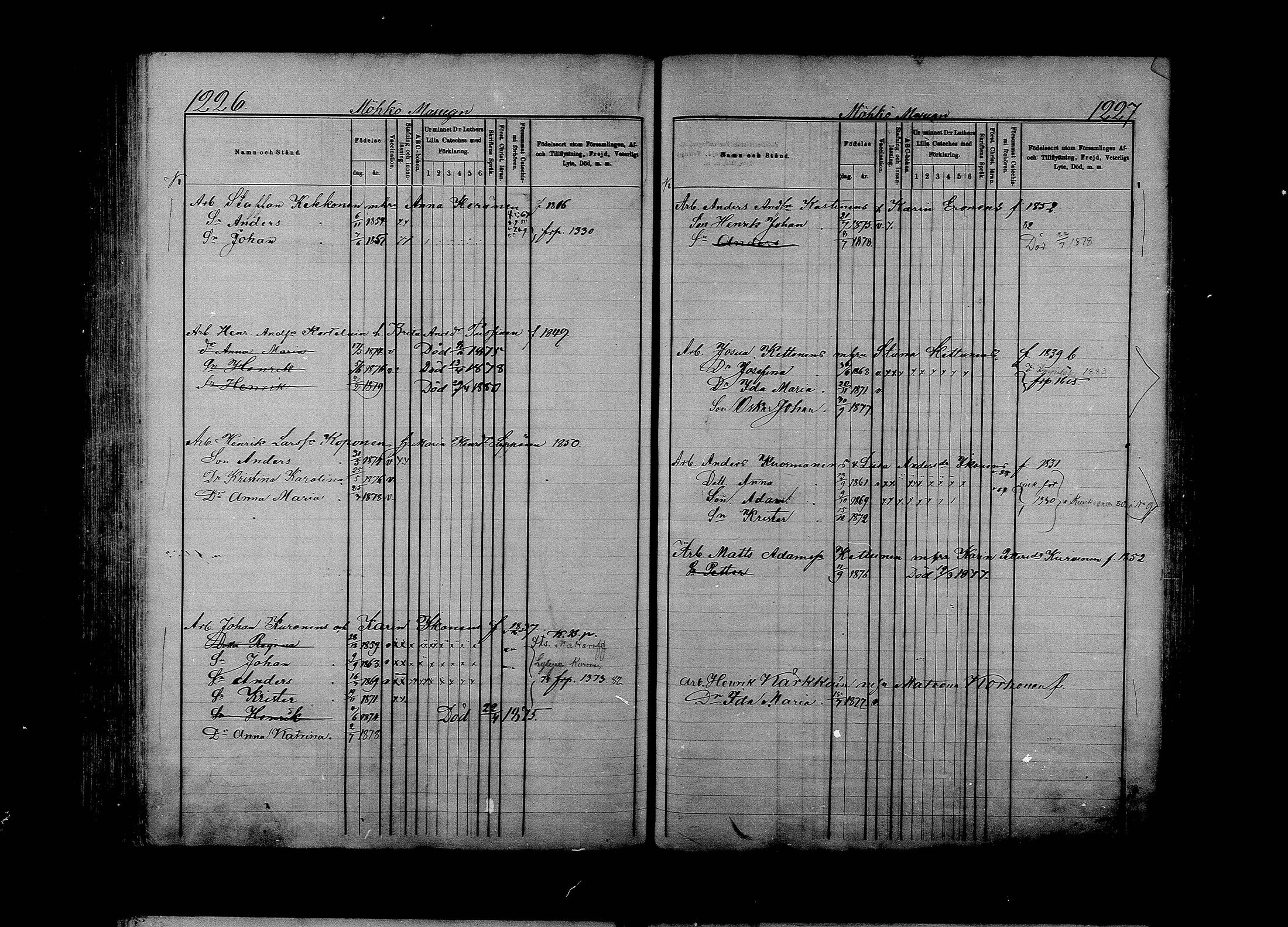 [ ../kirjat/Kirkonkirjat/ilomantsi/lastenkirja_1871-1880_mko804-837/kuvat/574.jpg ]