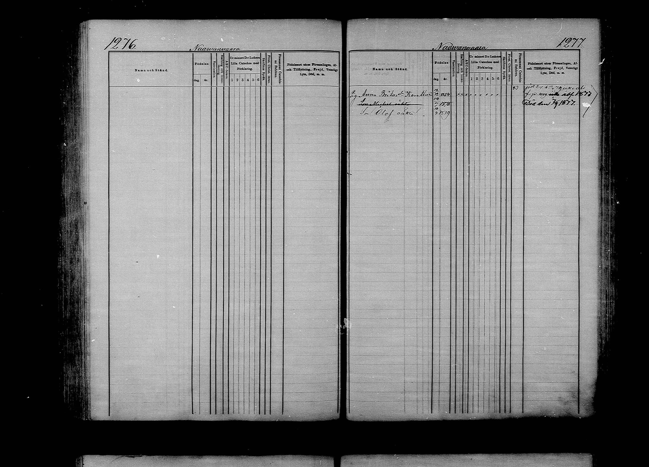 [ ../kirjat/Kirkonkirjat/ilomantsi/lastenkirja_1871-1880_mko804-837/kuvat/598.jpg ]