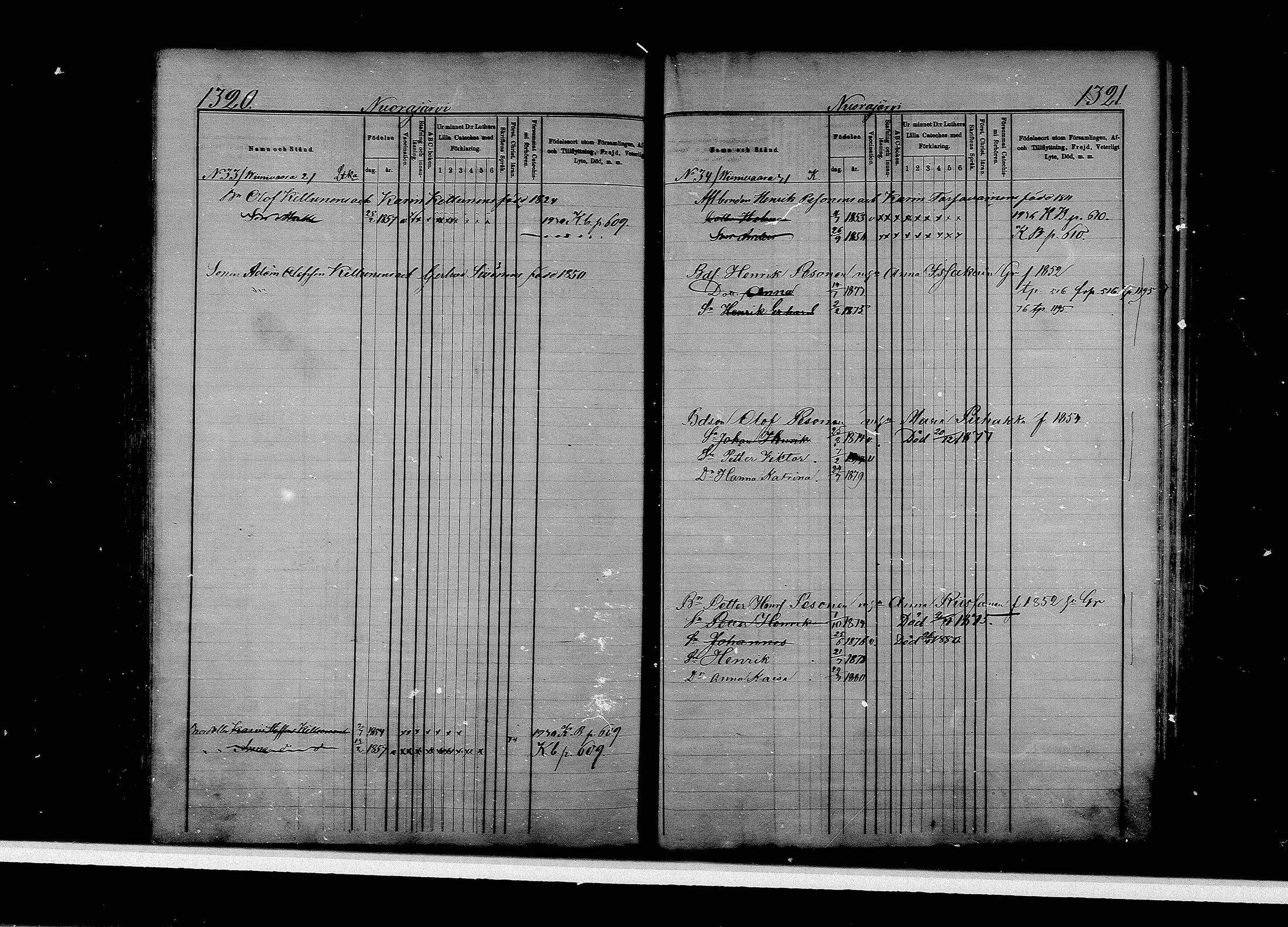 [ ../kirjat/Kirkonkirjat/ilomantsi/lastenkirja_1871-1880_mko804-837/kuvat/619.jpg ]