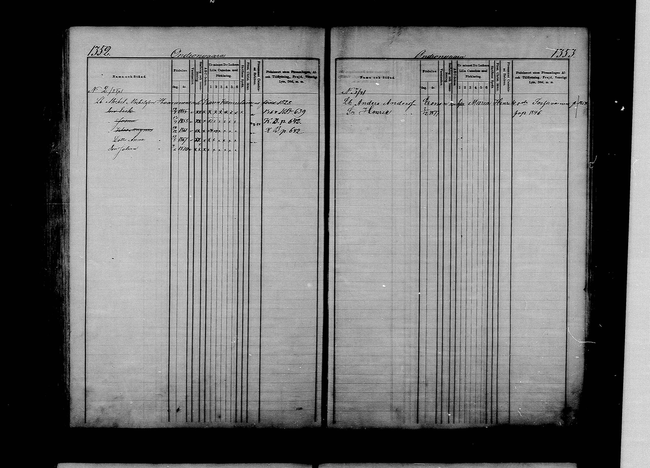 [ ../kirjat/Kirkonkirjat/ilomantsi/lastenkirja_1871-1880_mko804-837/kuvat/635.jpg ]