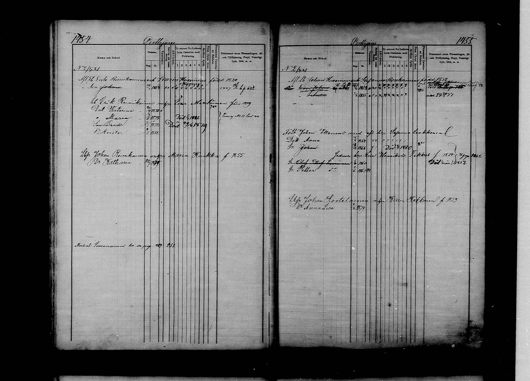 [ ../kirjat/Kirkonkirjat/ilomantsi/lastenkirja_1871-1880_mko804-837/kuvat/684.jpg ]