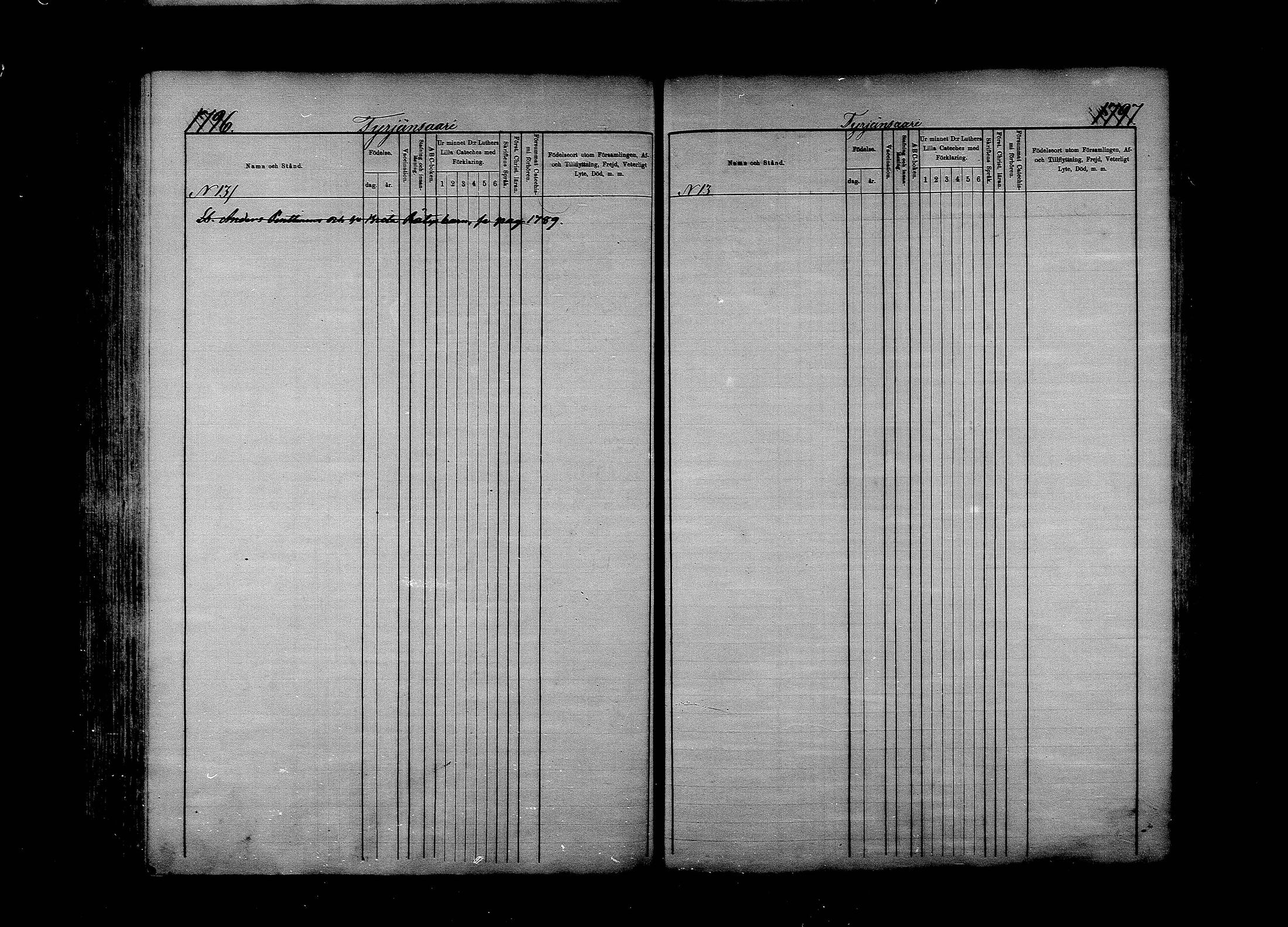 [ ../kirjat/Kirkonkirjat/ilomantsi/lastenkirja_1871-1880_mko804-837/kuvat/854.jpg ]