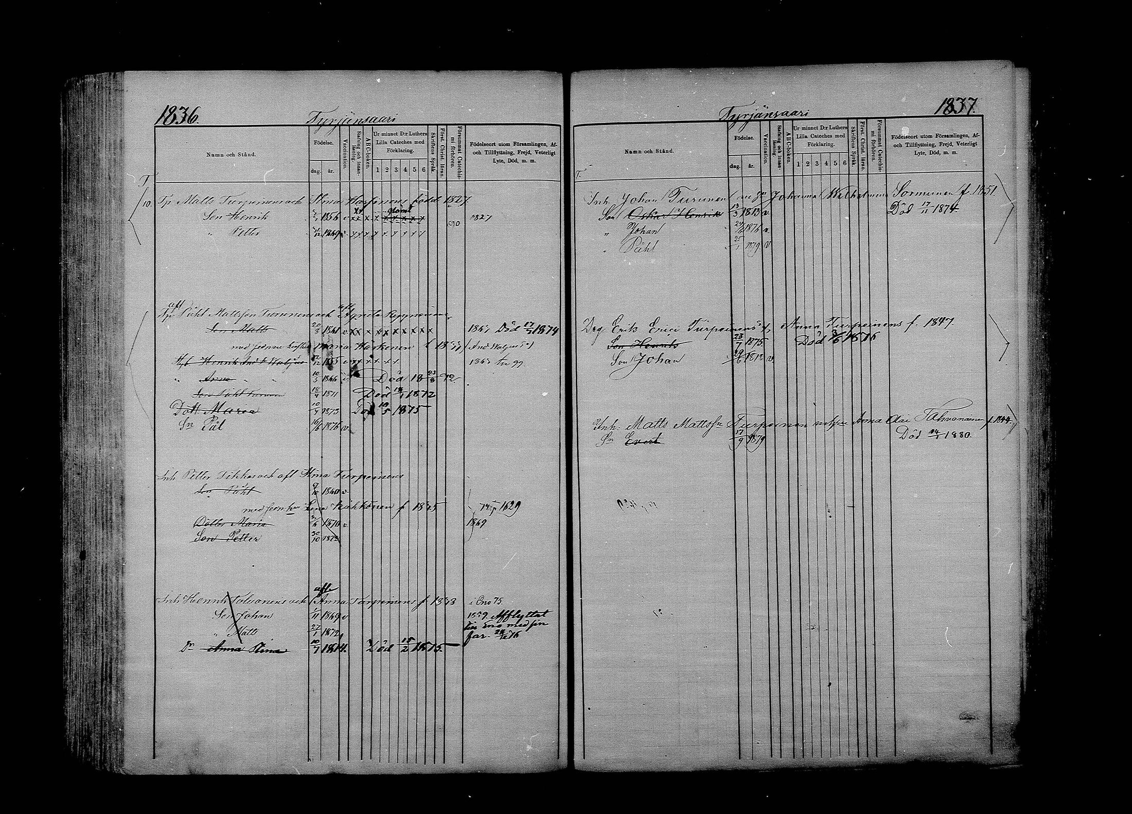 [ ../kirjat/Kirkonkirjat/ilomantsi/lastenkirja_1871-1880_mko804-837/kuvat/874.jpg ]
