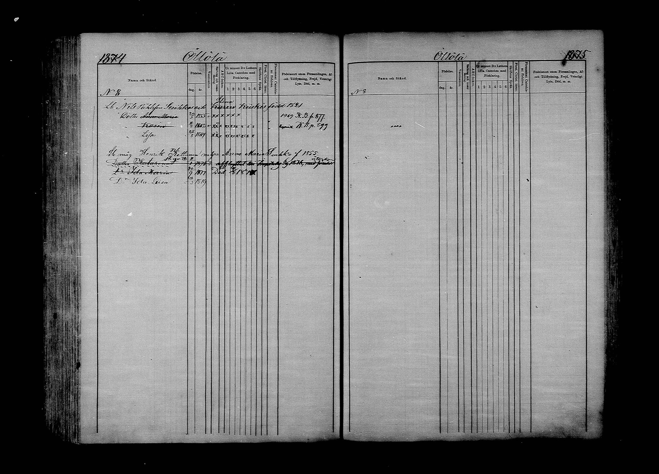 [ ../kirjat/Kirkonkirjat/ilomantsi/lastenkirja_1871-1880_mko804-837/kuvat/892.jpg ]