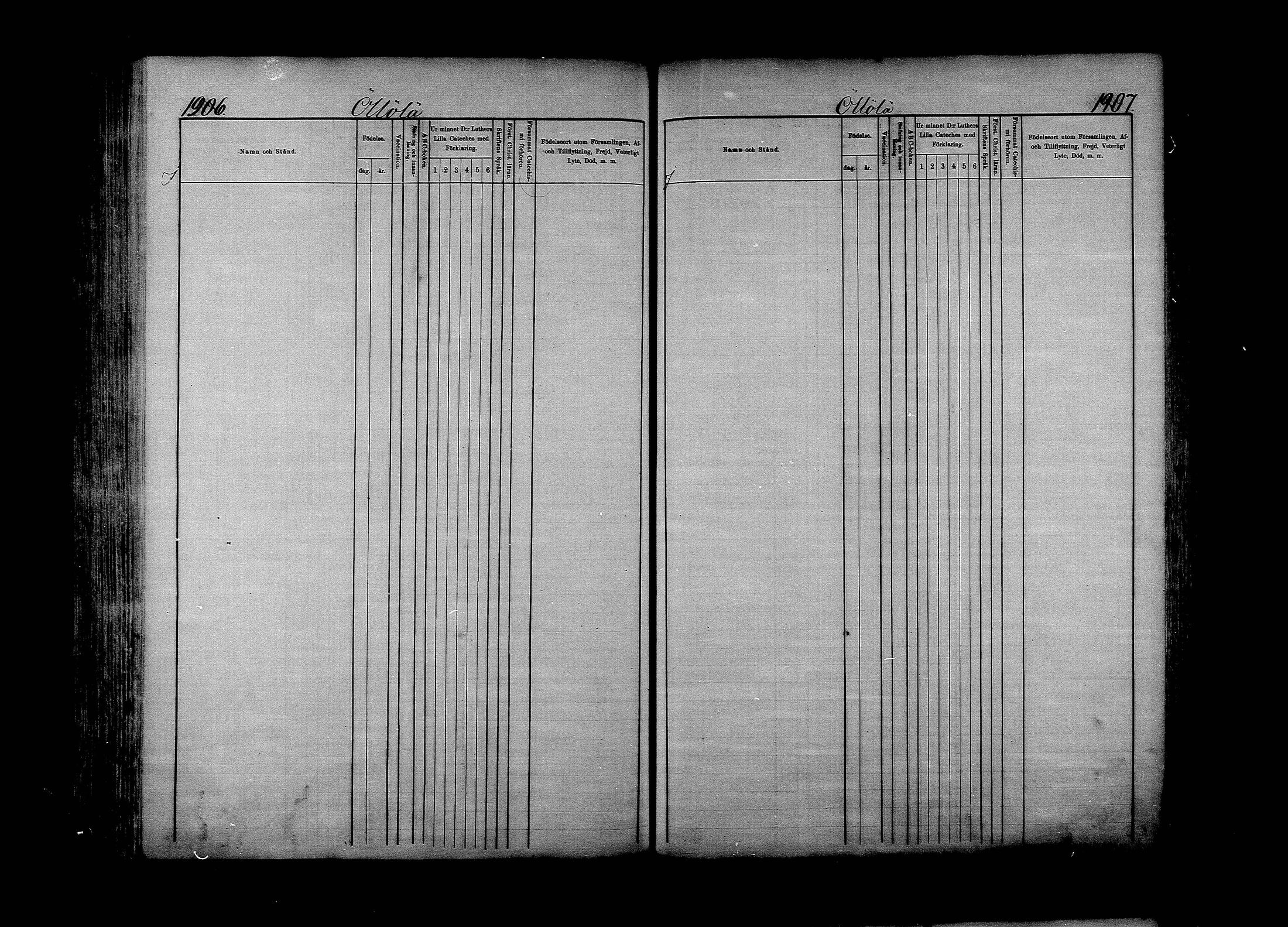 [ ../kirjat/Kirkonkirjat/ilomantsi/lastenkirja_1871-1880_mko804-837/kuvat/908.jpg ]