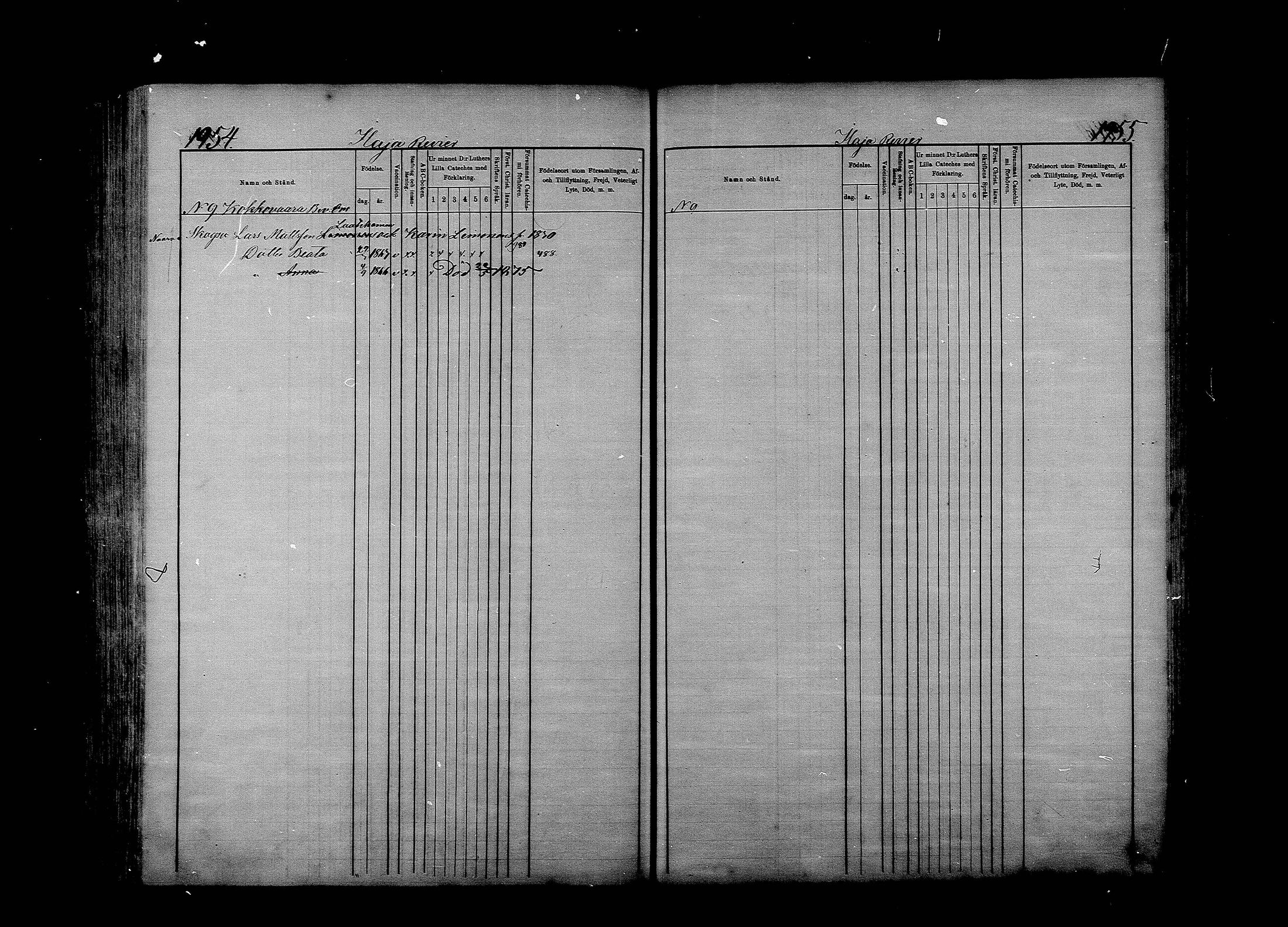 [ ../kirjat/Kirkonkirjat/ilomantsi/lastenkirja_1871-1880_mko804-837/kuvat/932.jpg ]