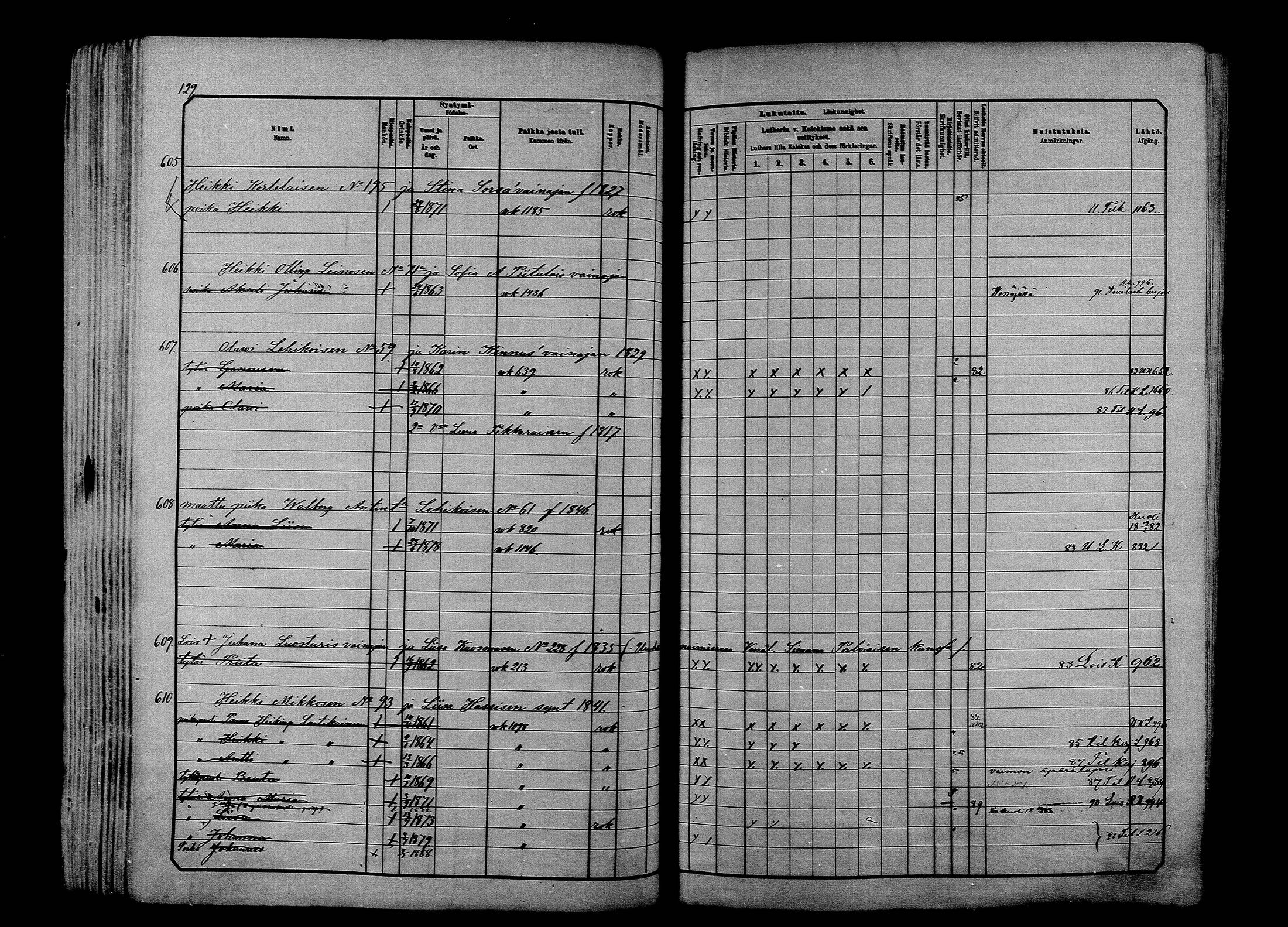 [ ../kirjat/Kirkonkirjat/ilomantsi/lastenkirja_1881-1890_mko857-866/kuvat/130.jpg ]