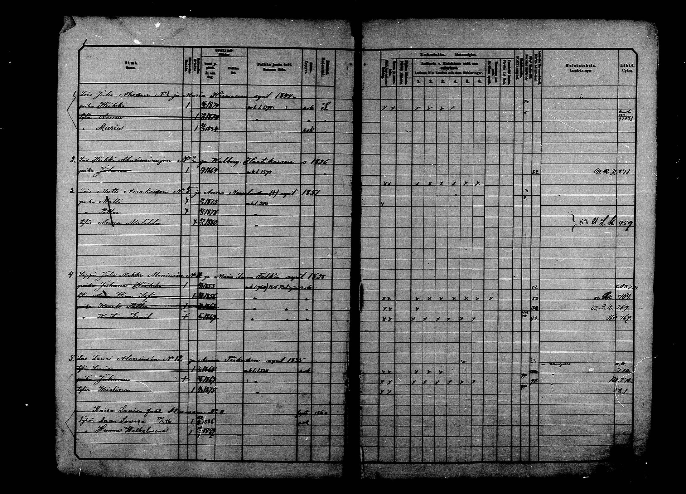 [ ../kirjat/Kirkonkirjat/ilomantsi/lastenkirja_1881-1890_mko857-866/kuvat/2.jpg ]