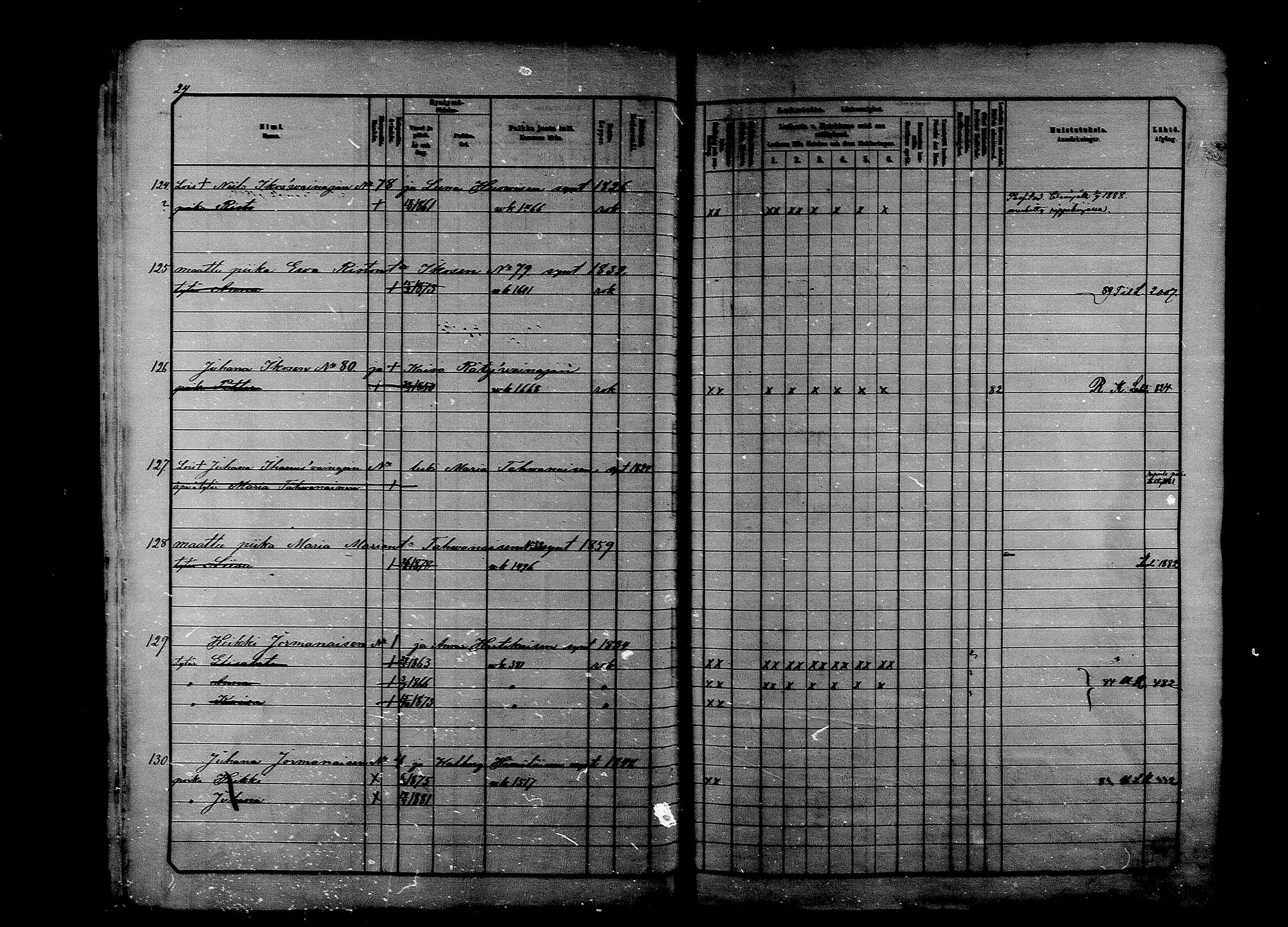 [ ../kirjat/Kirkonkirjat/ilomantsi/lastenkirja_1881-1890_mko857-866/kuvat/25.jpg ]