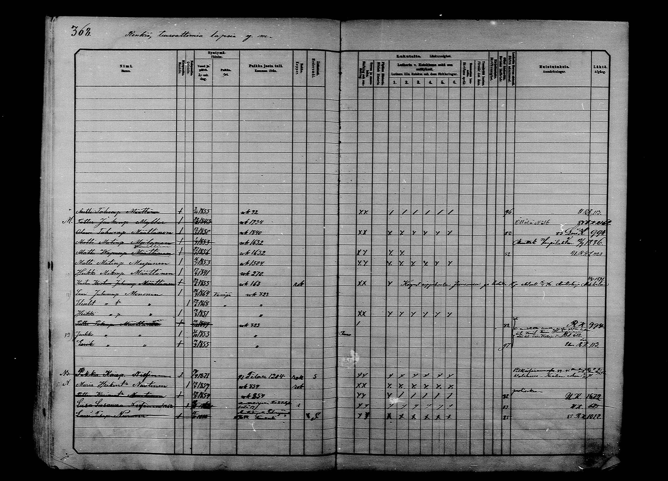 [ ../kirjat/Kirkonkirjat/ilomantsi/lastenkirja_1881-1890_mko857-866/kuvat/275.jpg ]