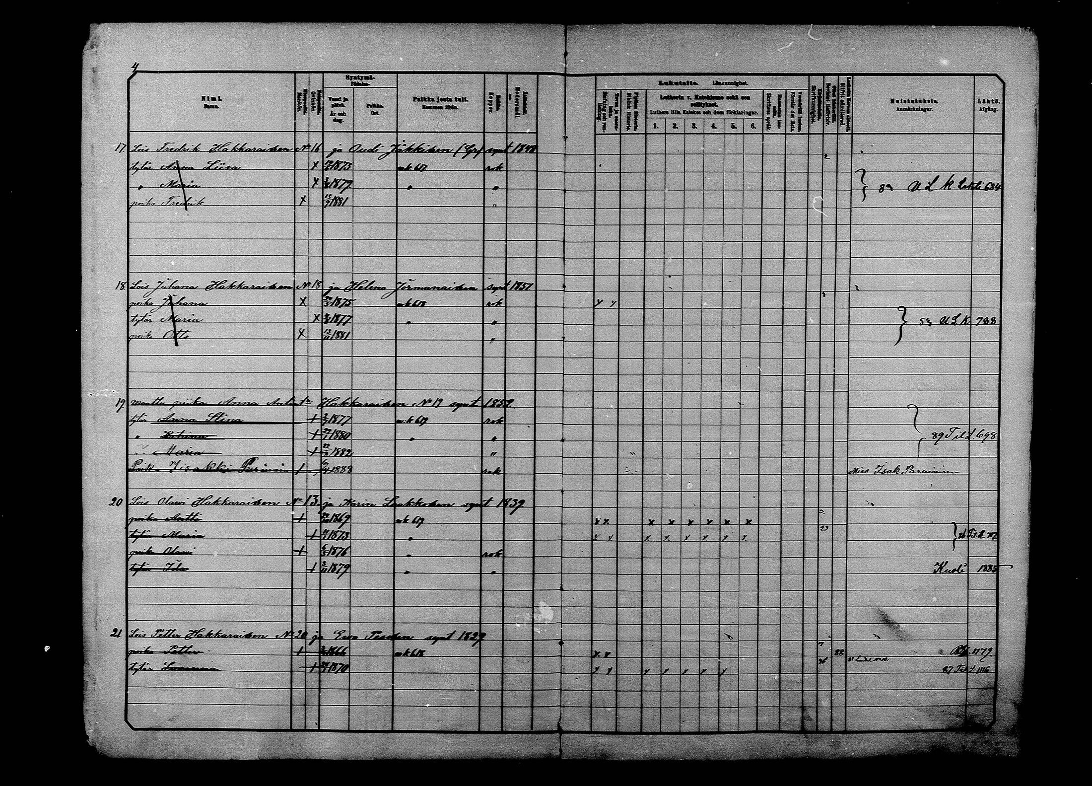 [ ../kirjat/Kirkonkirjat/ilomantsi/lastenkirja_1881-1890_mko857-866/kuvat/5.jpg ]