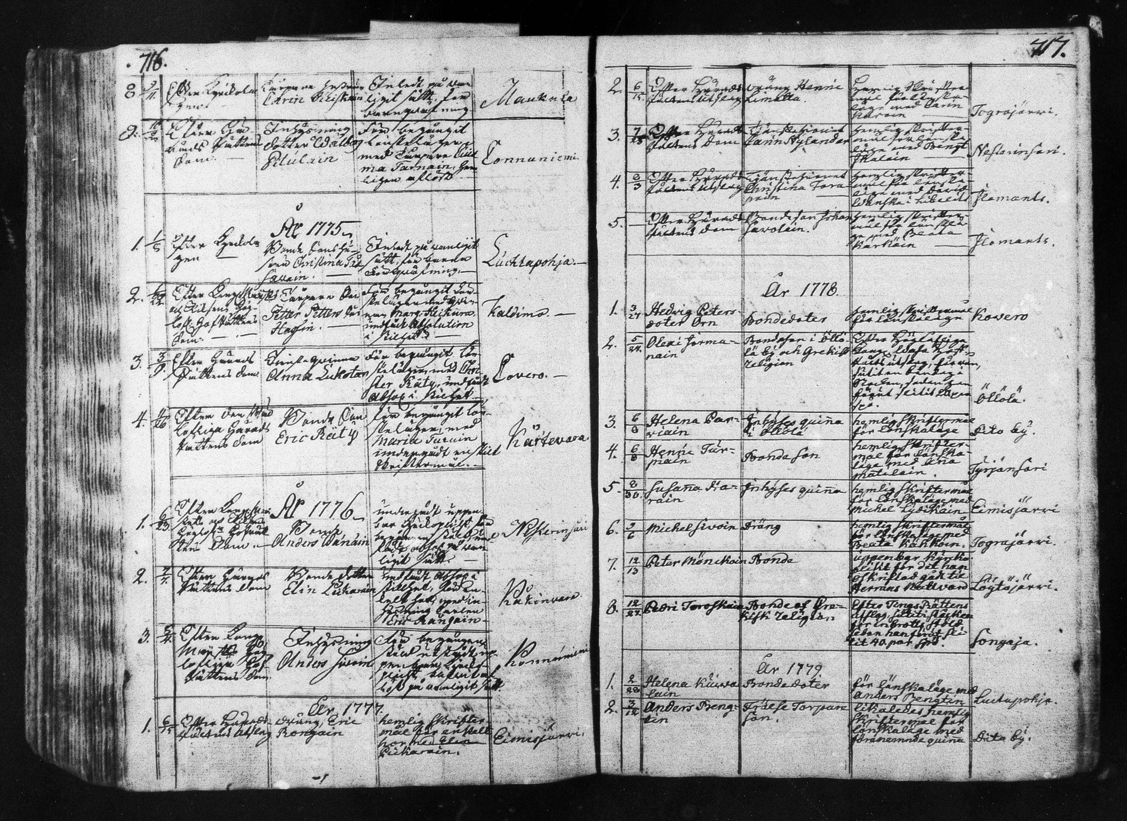 [ ../kirjat/Kirkonkirjat/ilomantsi/ripitetyt_1738-1788_mko1302/kuvat/10.jpg ]