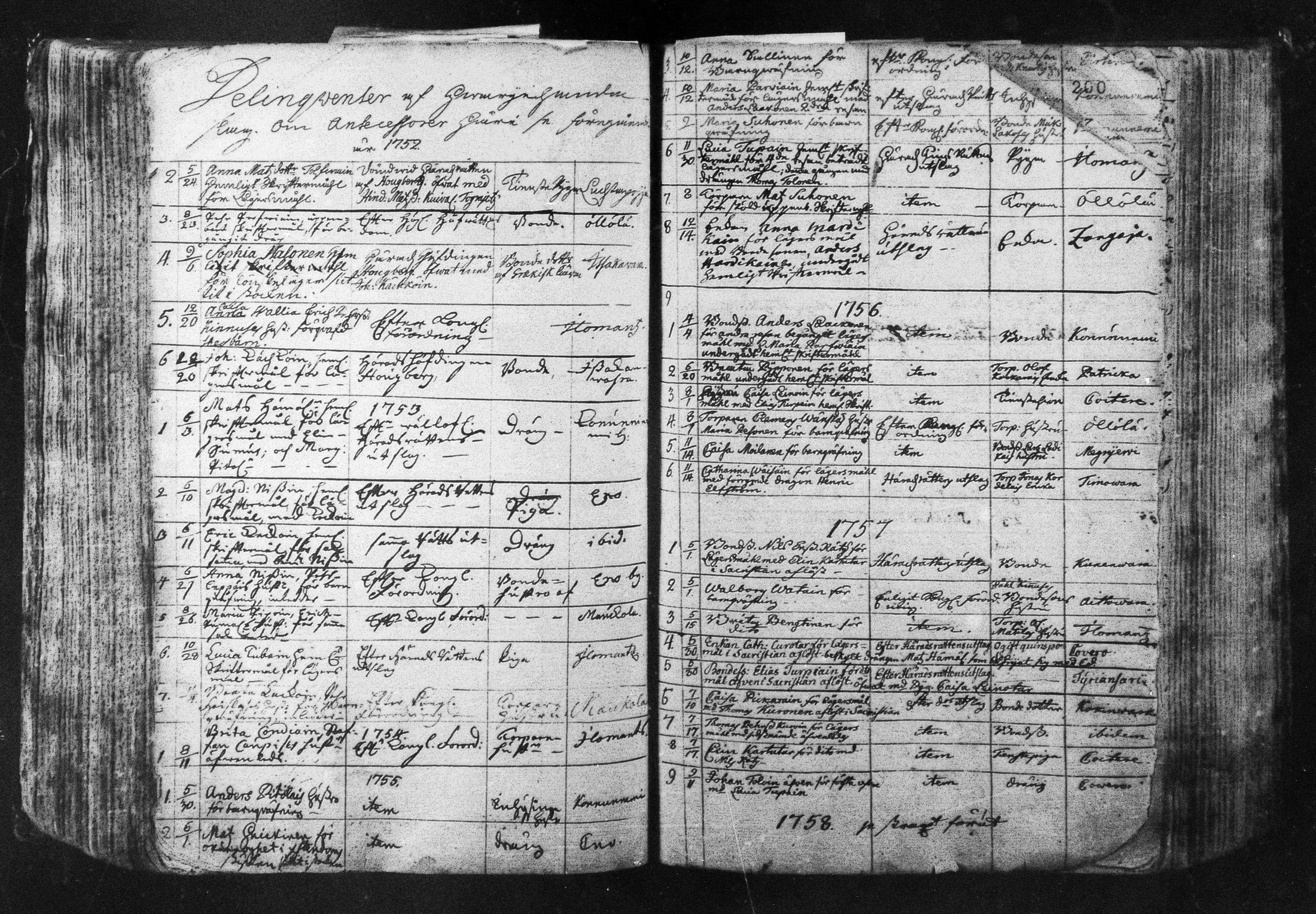 [ ../kirjat/Kirkonkirjat/ilomantsi/ripitetyt_1738-1788_mko1302/kuvat/5.jpg ]