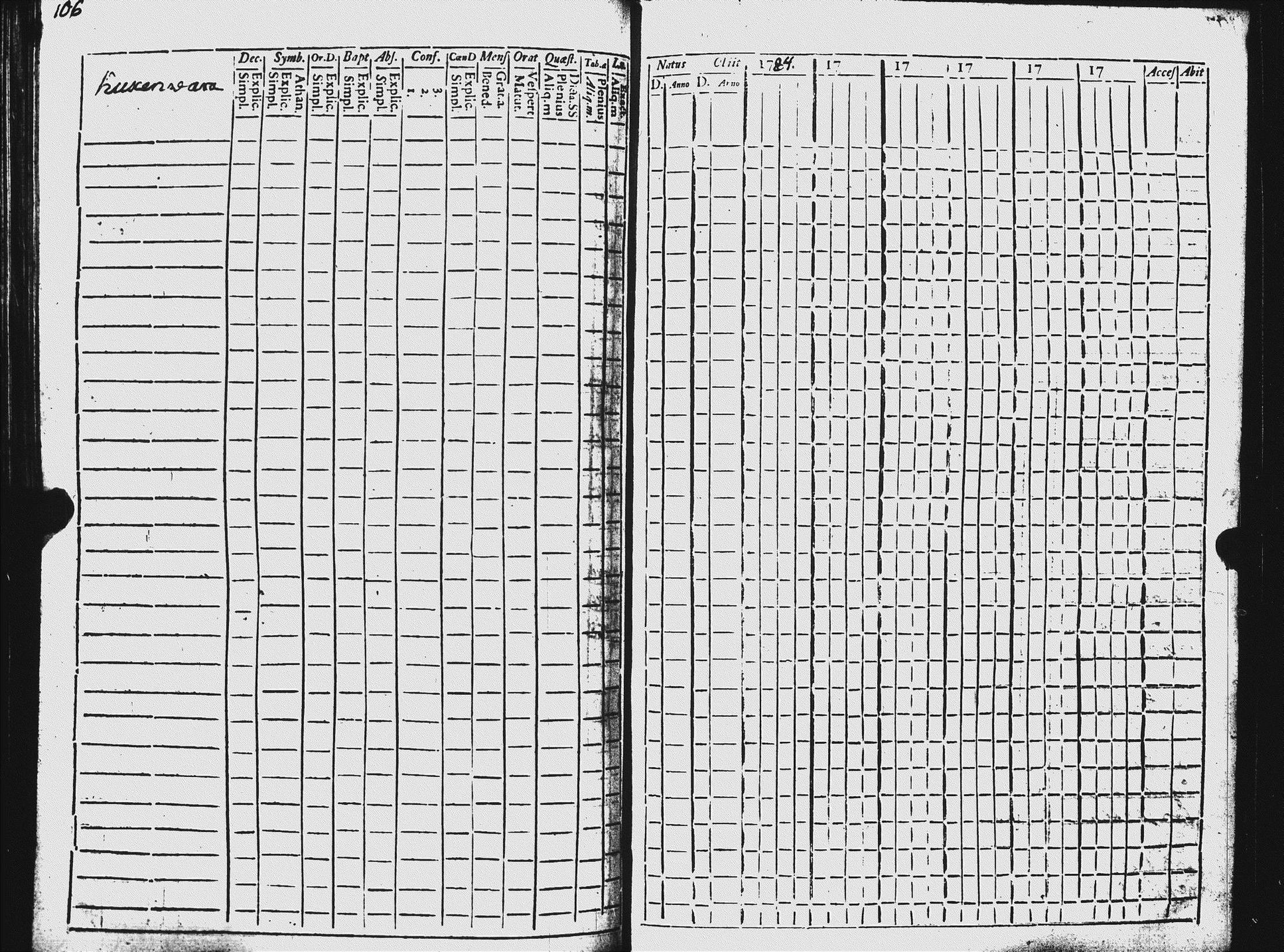 [ ../kirjat/Kirkonkirjat/ilomantsi/rippikirja_1784-1790_uk861/kuvat/109.jpg ]