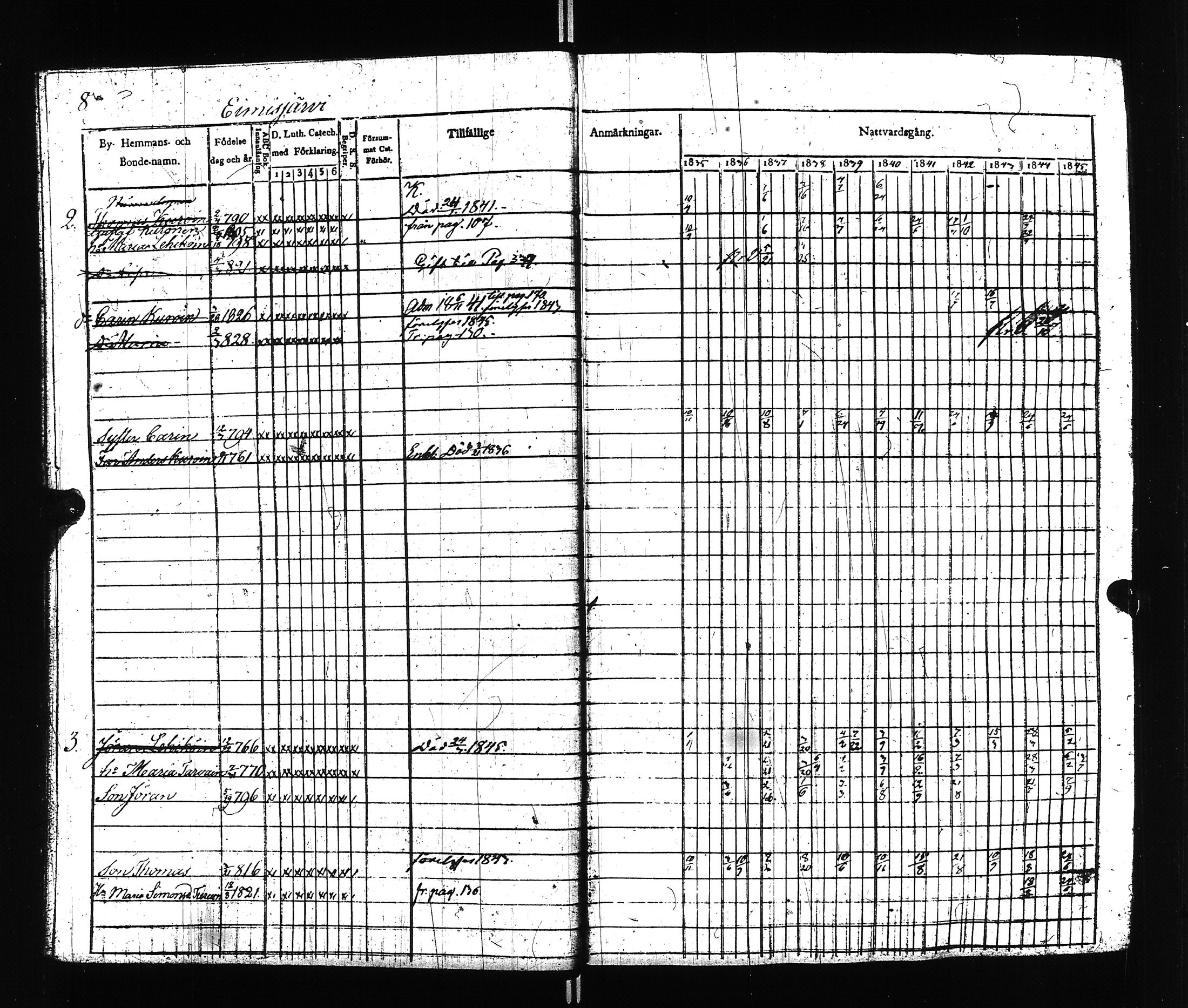 [ ../kirjat/Kirkonkirjat/ilomantsi/rippikirja_1835-1845_uk862/kuvat/11.jpg ]