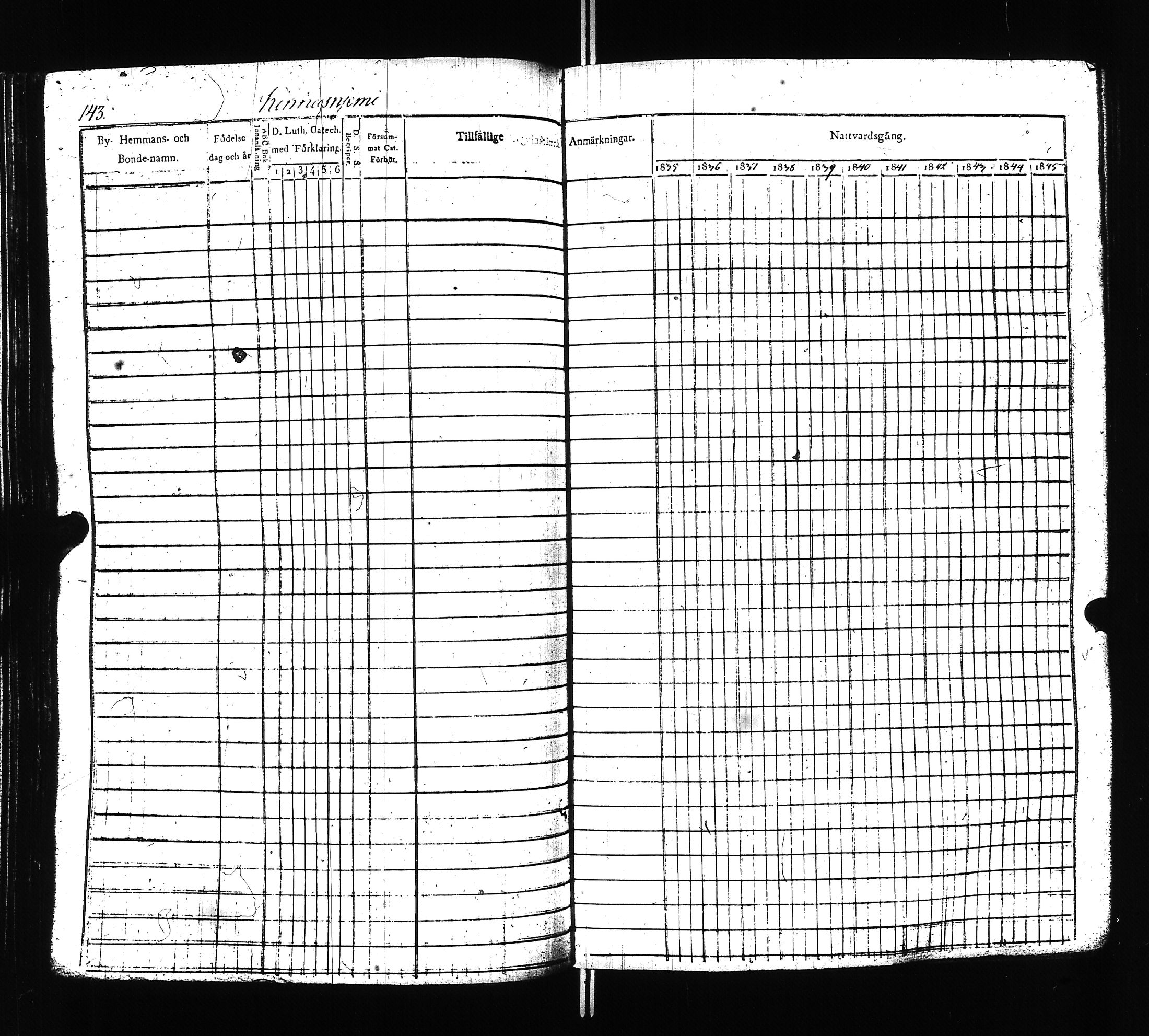 [ ../kirjat/Kirkonkirjat/ilomantsi/rippikirja_1835-1845_uk862/kuvat/146.jpg ]
