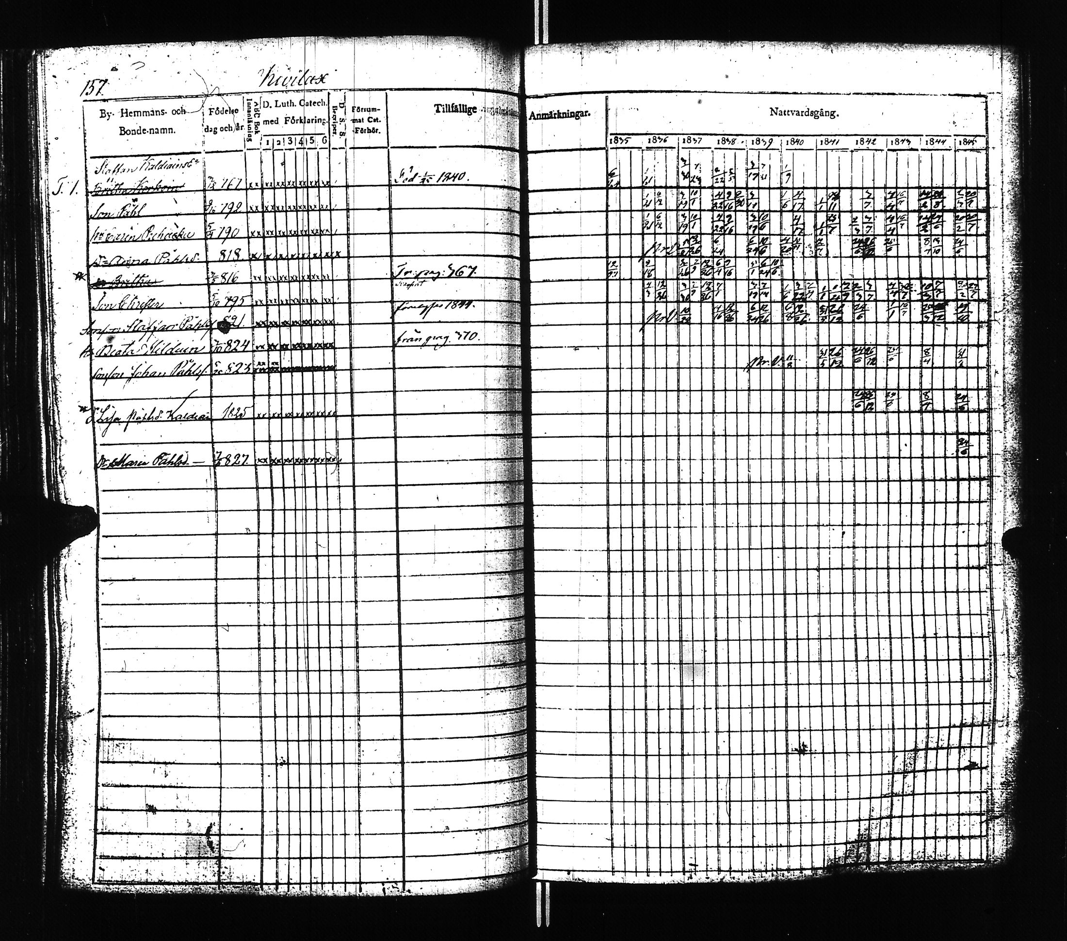 [ ../kirjat/Kirkonkirjat/ilomantsi/rippikirja_1835-1845_uk862/kuvat/160.jpg ]