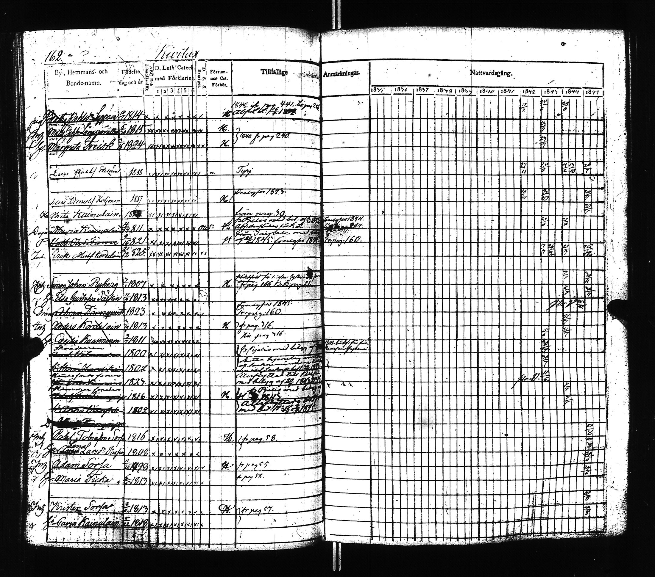 [ ../kirjat/Kirkonkirjat/ilomantsi/rippikirja_1835-1845_uk862/kuvat/165.jpg ]