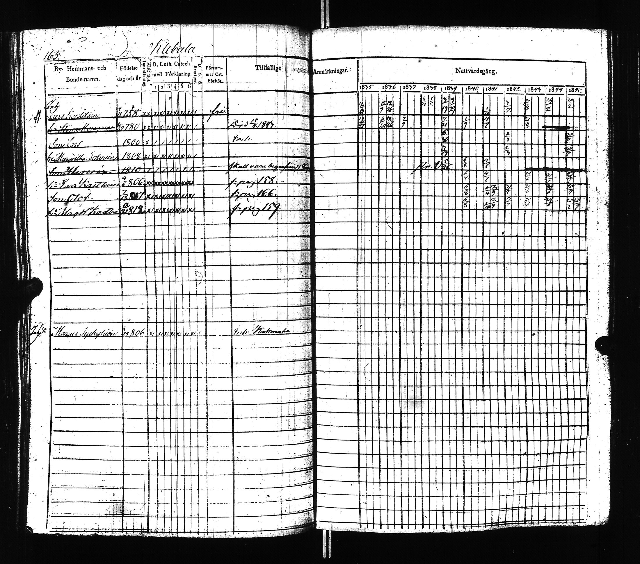 [ ../kirjat/Kirkonkirjat/ilomantsi/rippikirja_1835-1845_uk862/kuvat/168.jpg ]