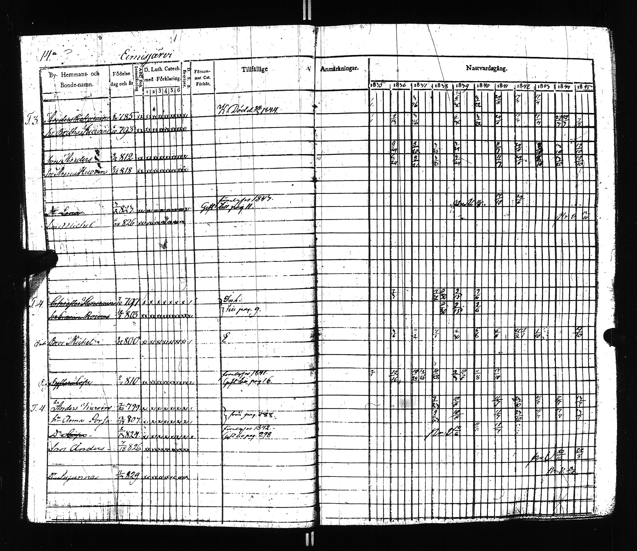 [ ../kirjat/Kirkonkirjat/ilomantsi/rippikirja_1835-1845_uk862/kuvat/17.jpg ]