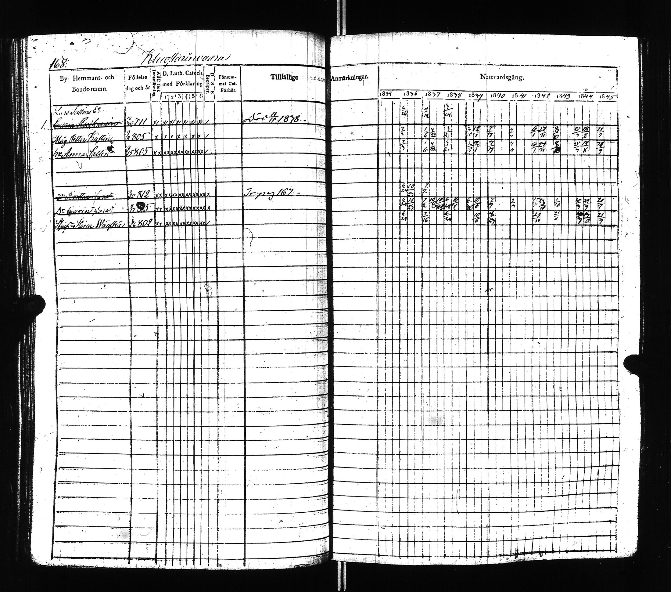 [ ../kirjat/Kirkonkirjat/ilomantsi/rippikirja_1835-1845_uk862/kuvat/171.jpg ]