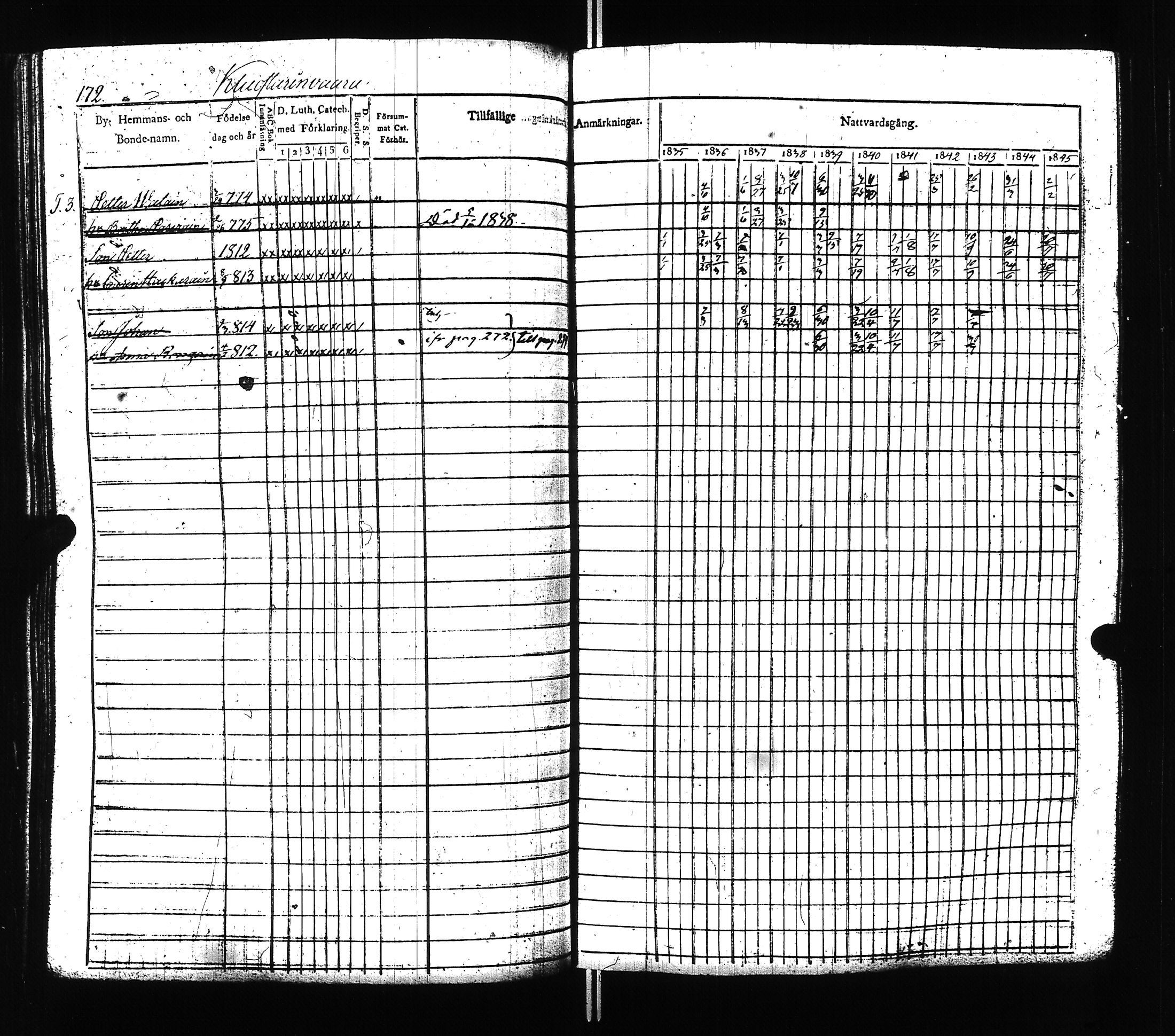 [ ../kirjat/Kirkonkirjat/ilomantsi/rippikirja_1835-1845_uk862/kuvat/175.jpg ]