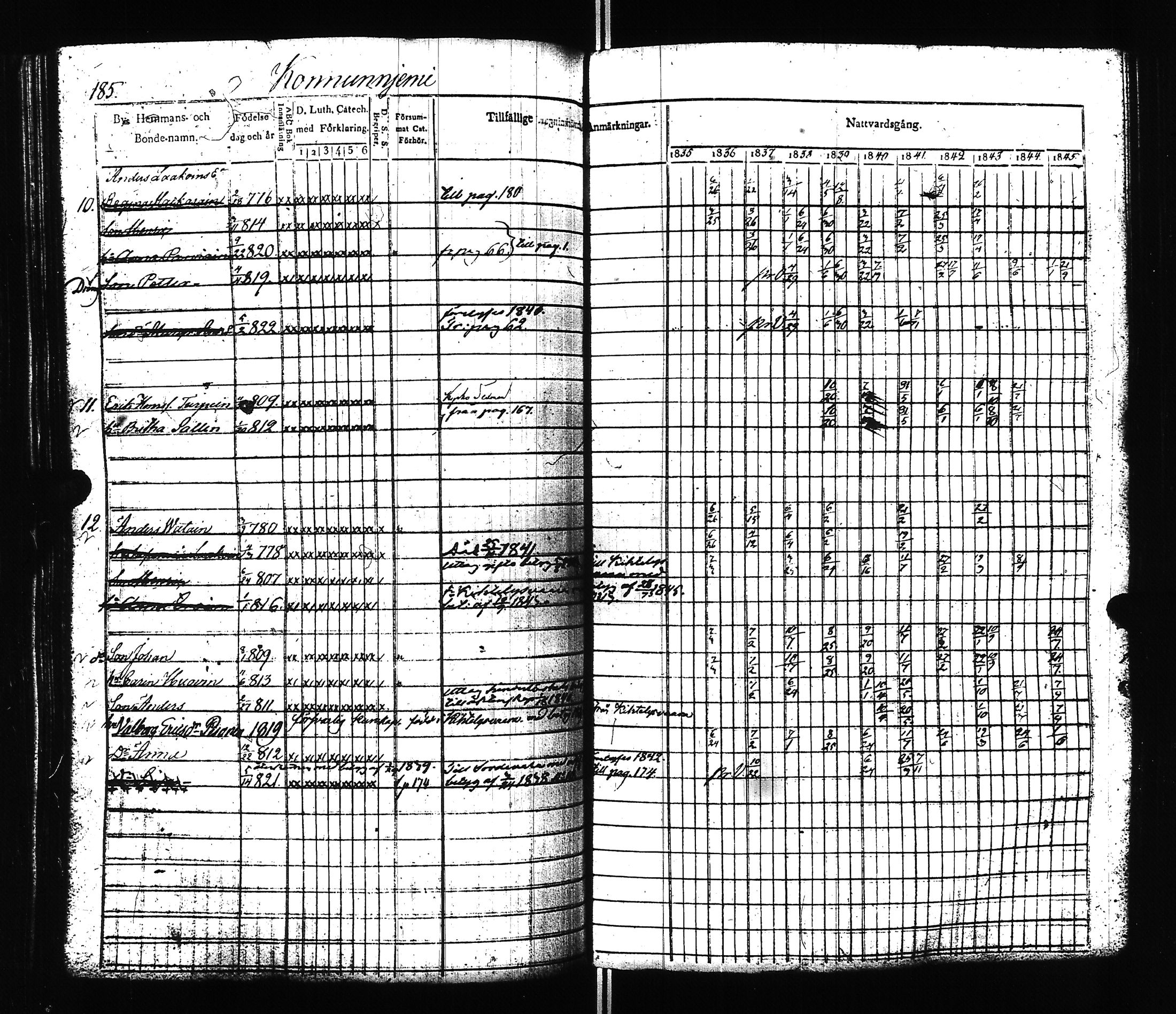 [ ../kirjat/Kirkonkirjat/ilomantsi/rippikirja_1835-1845_uk862/kuvat/188.jpg ]