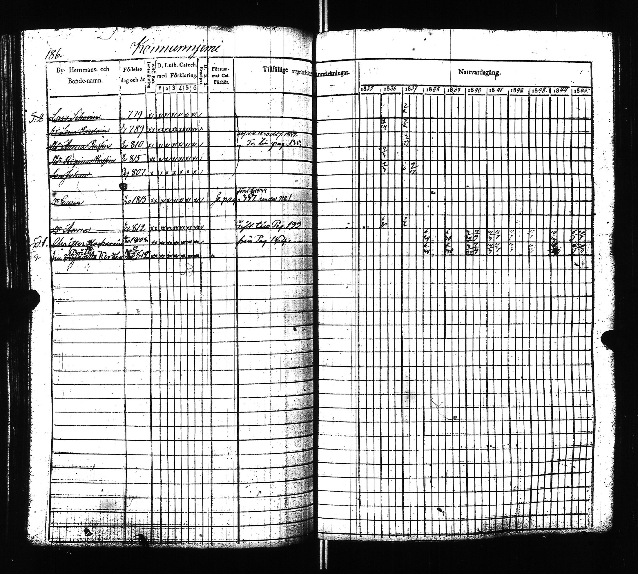 [ ../kirjat/Kirkonkirjat/ilomantsi/rippikirja_1835-1845_uk862/kuvat/189.jpg ]