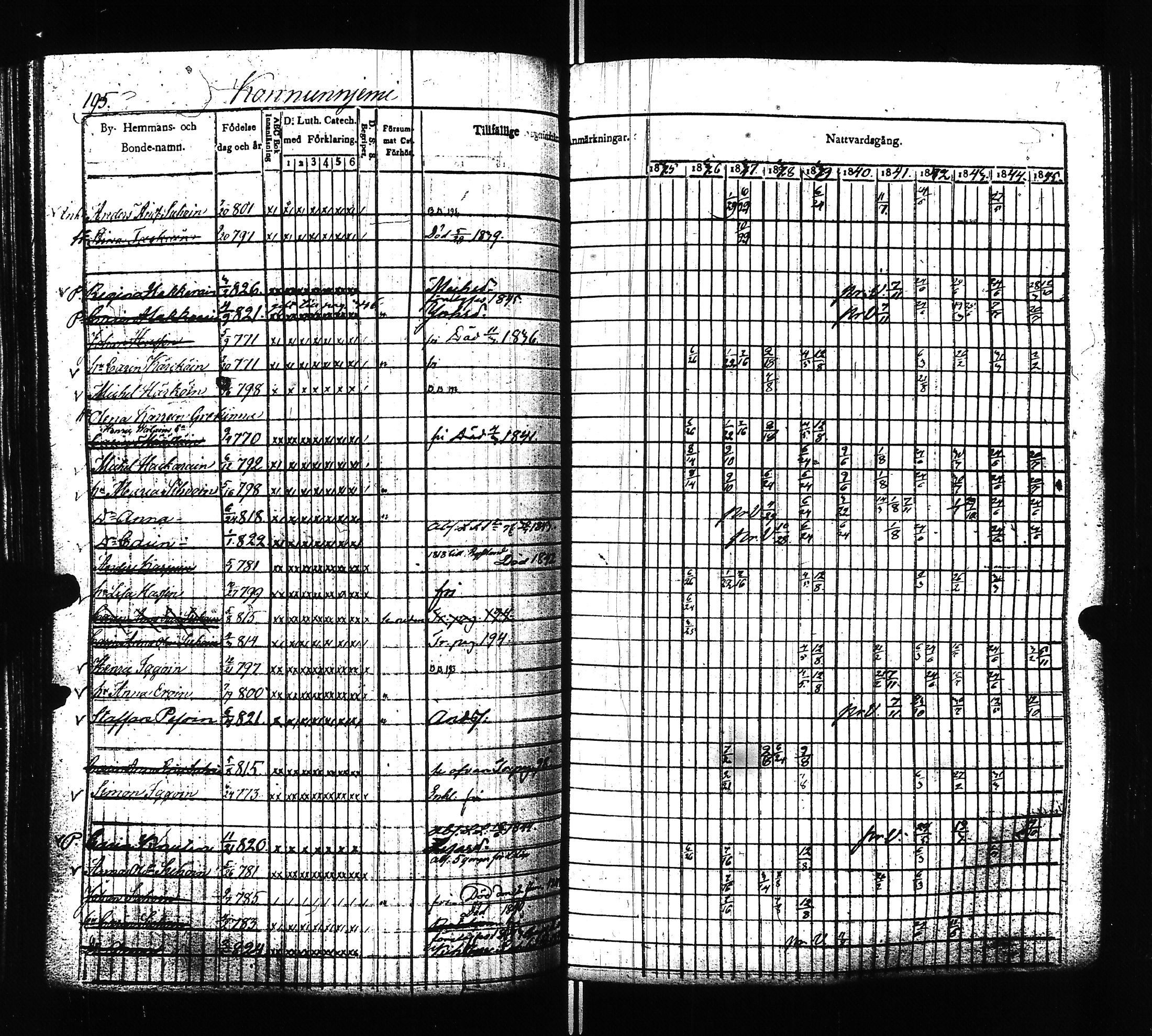 [ ../kirjat/Kirkonkirjat/ilomantsi/rippikirja_1835-1845_uk862/kuvat/198.jpg ]