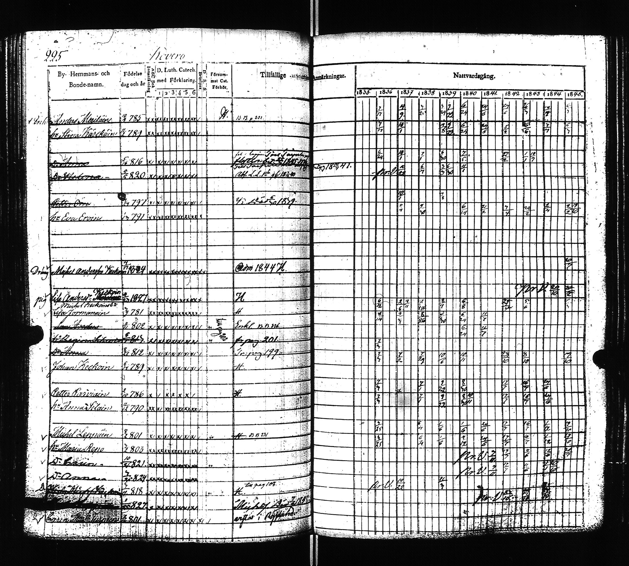 [ ../kirjat/Kirkonkirjat/ilomantsi/rippikirja_1835-1845_uk862/kuvat/227.jpg ]